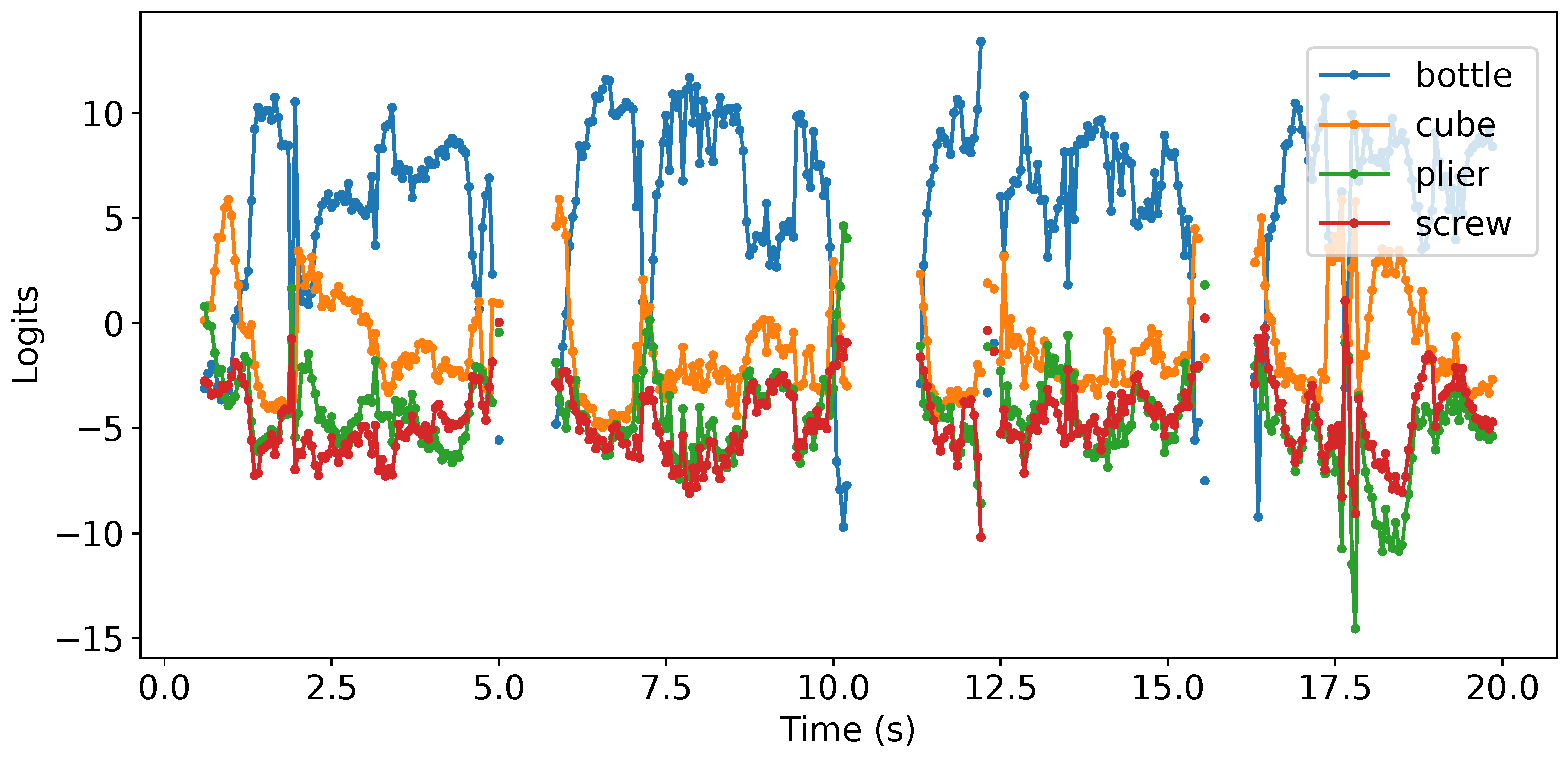 Robotics 13 00107 g015