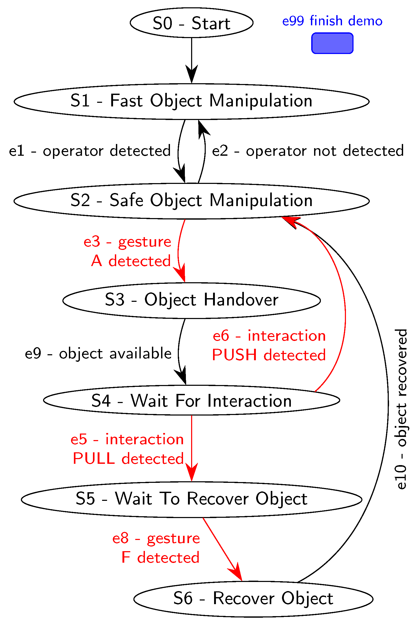 Robotics 13 00107 g016