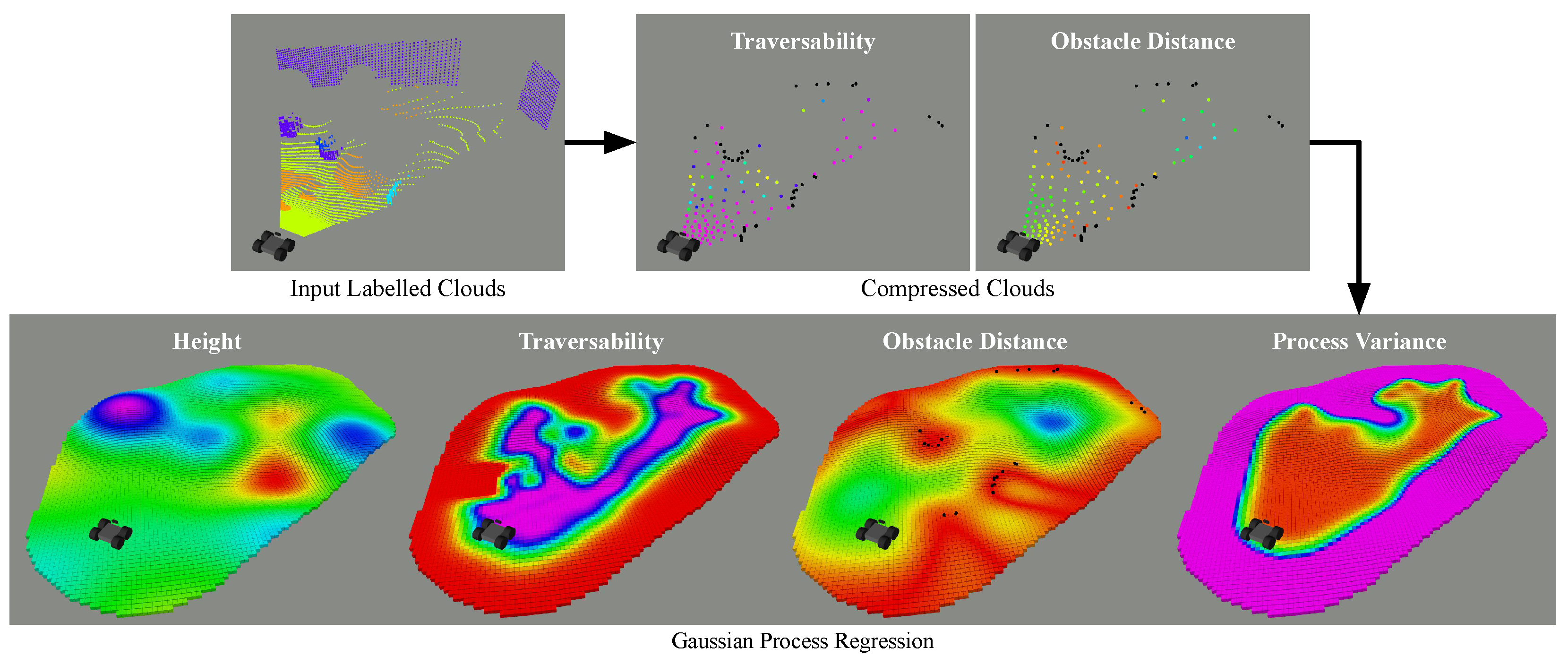Robotics 13 00108 g001