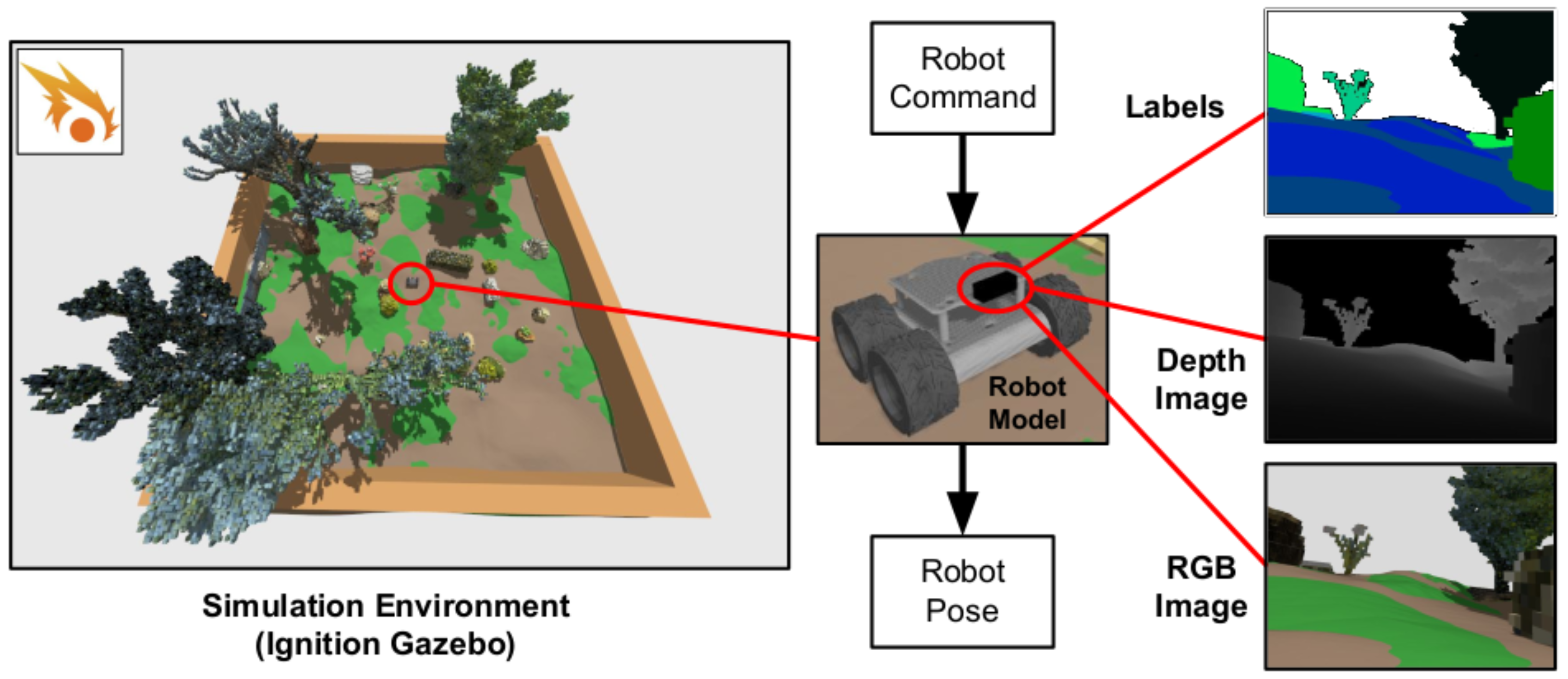 Robotics 13 00108 g004