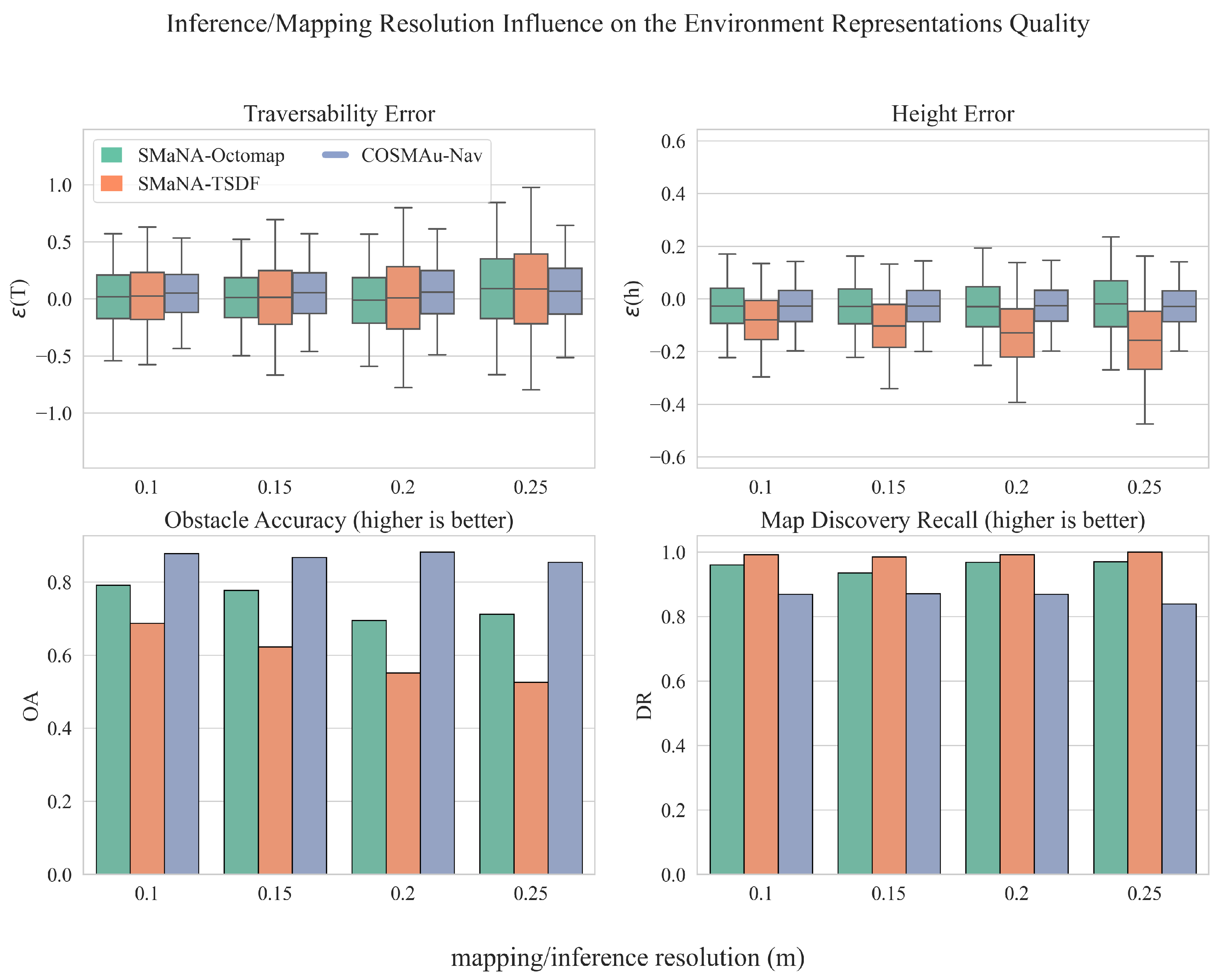 Robotics 13 00108 g009