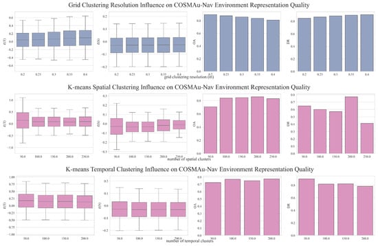 Robotics 13 00108 g0a1a