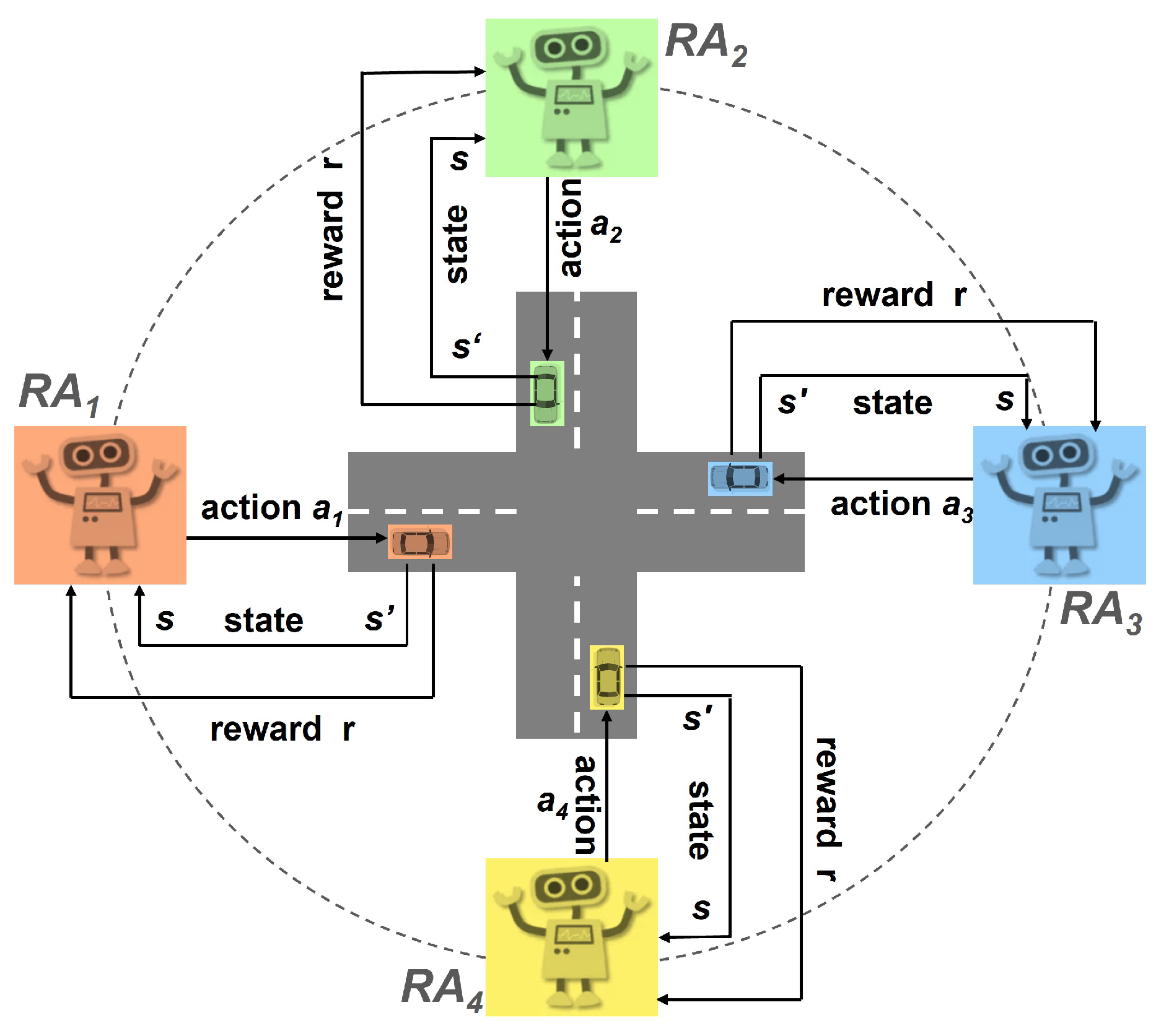 Robotics 13 00109 g003