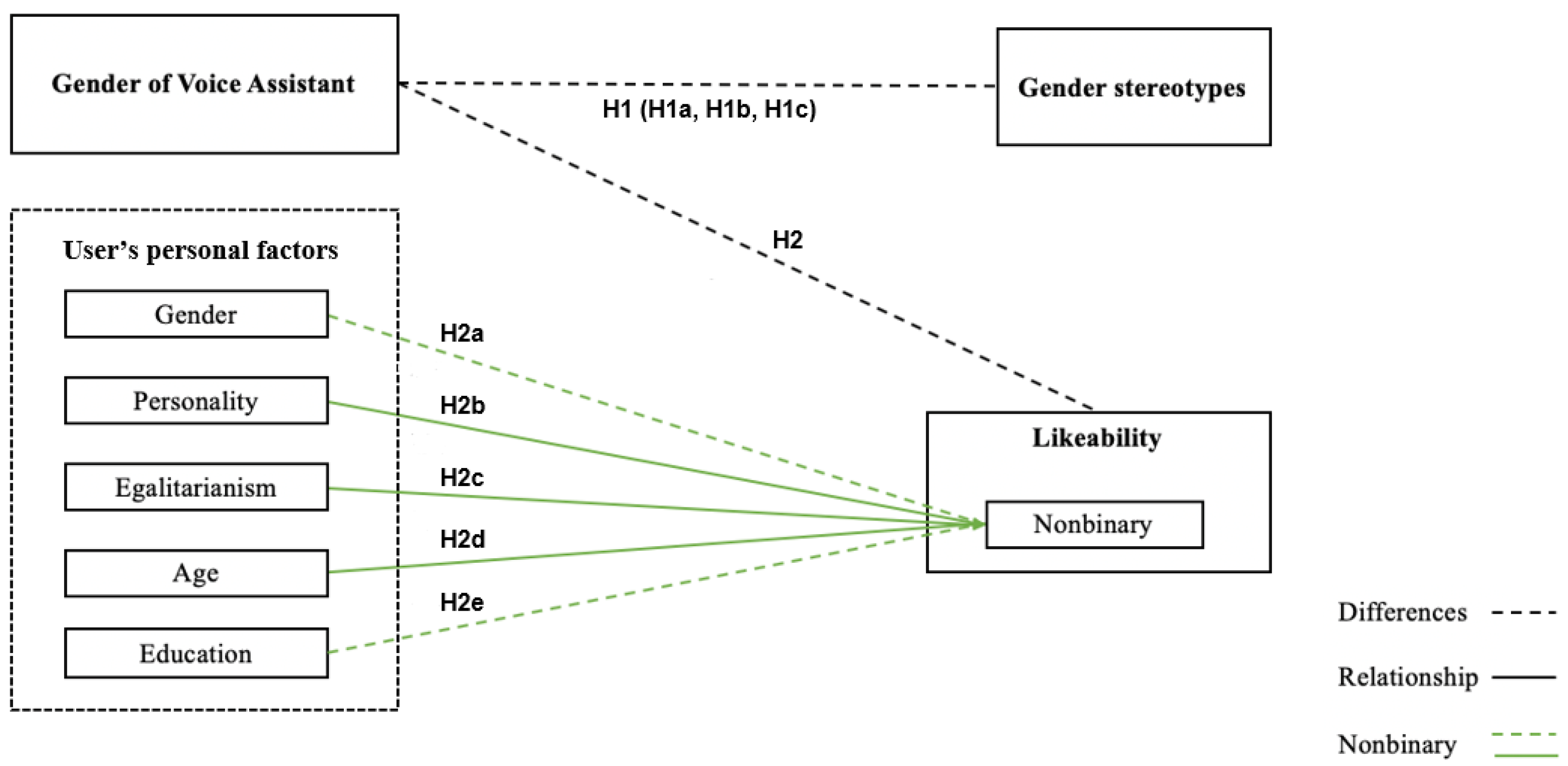 Robotics 13 00111 g001