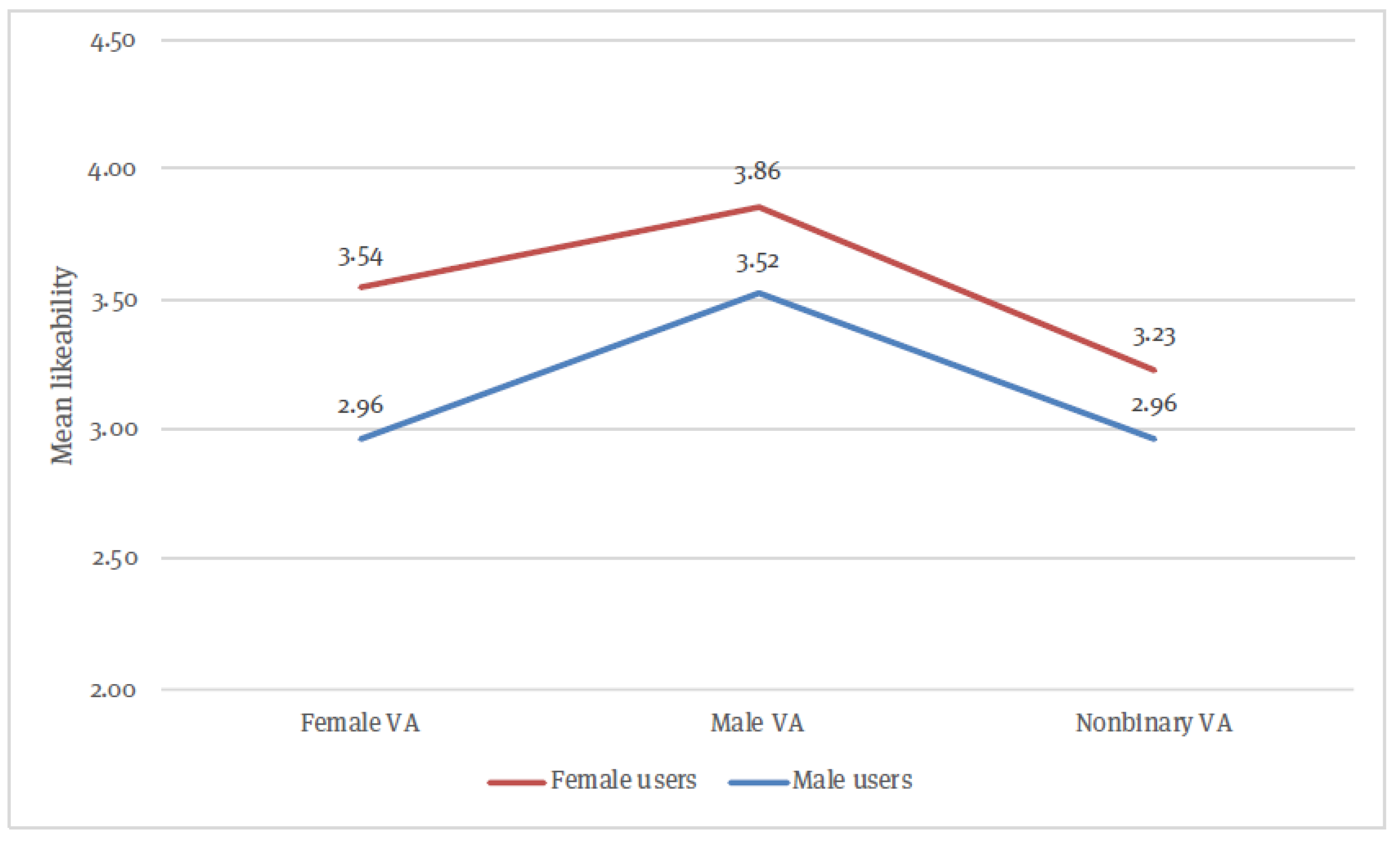 Robotics 13 00111 g006
