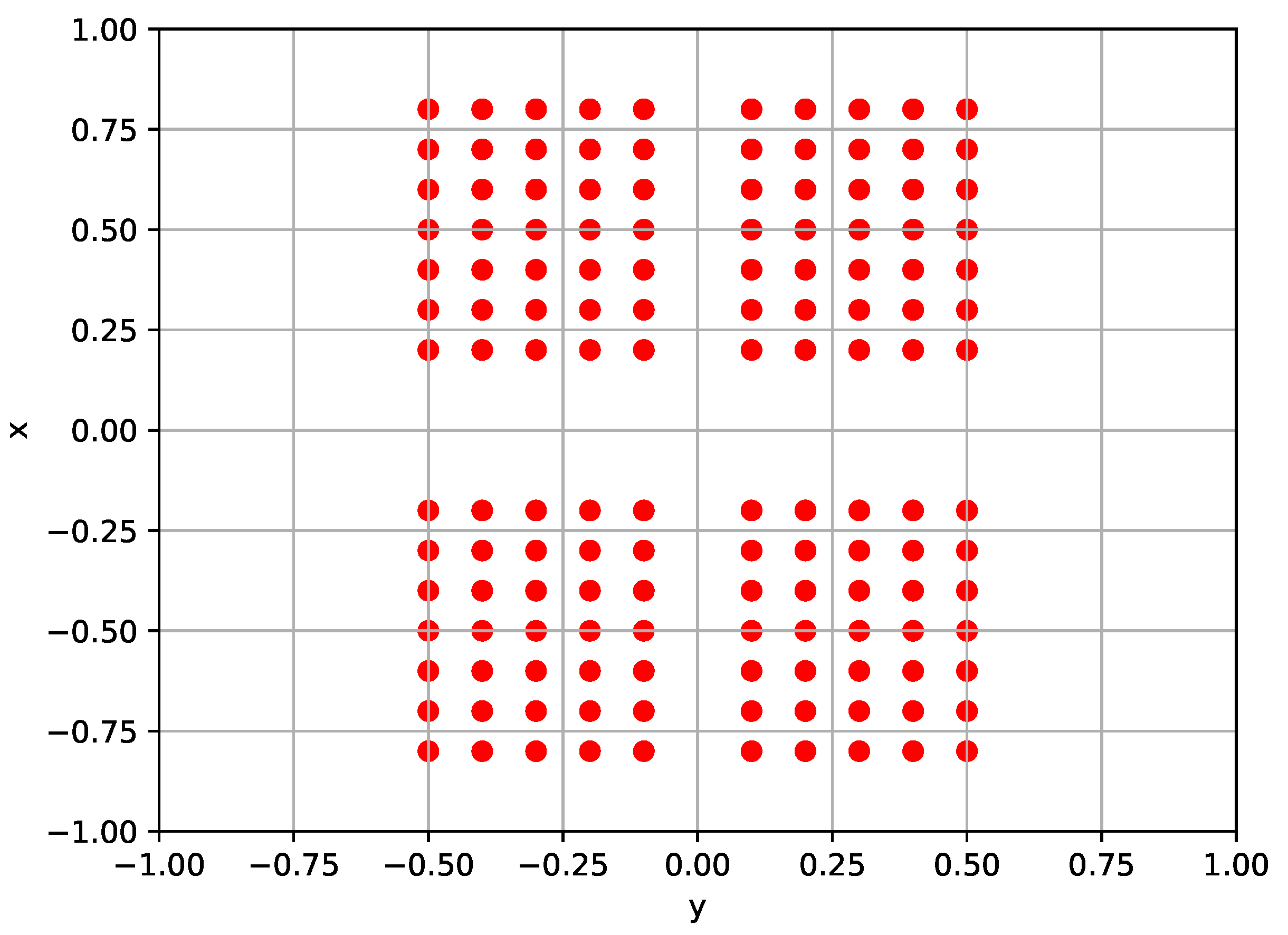 Robotics 13 00113 g006