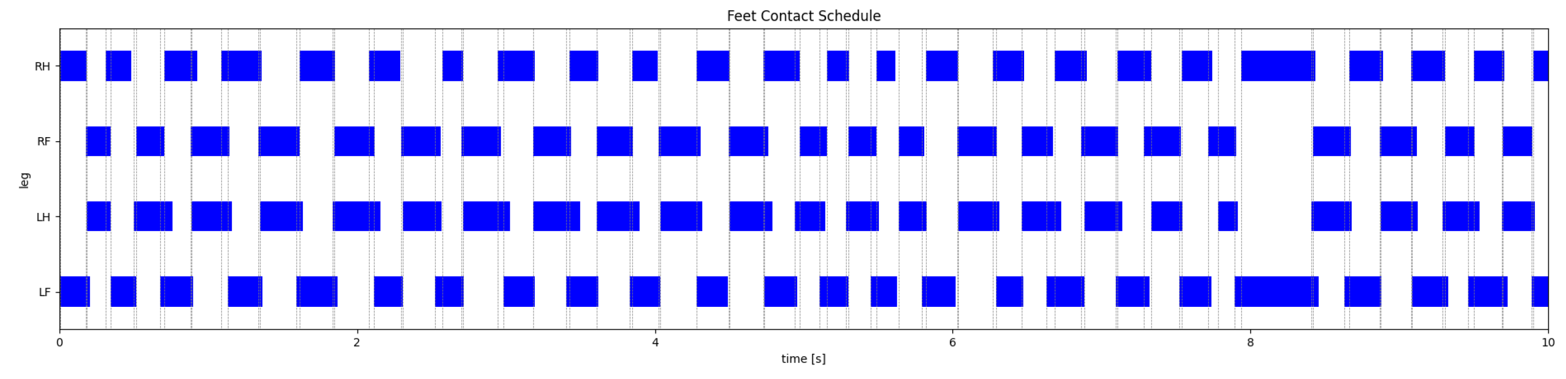 Robotics 13 00113 g012
