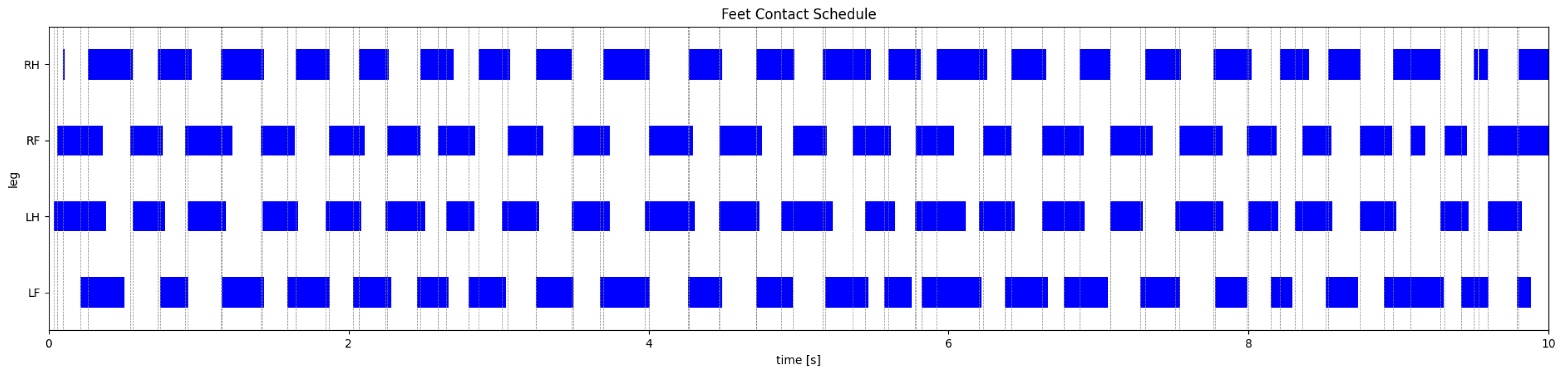 Robotics 13 00113 g014
