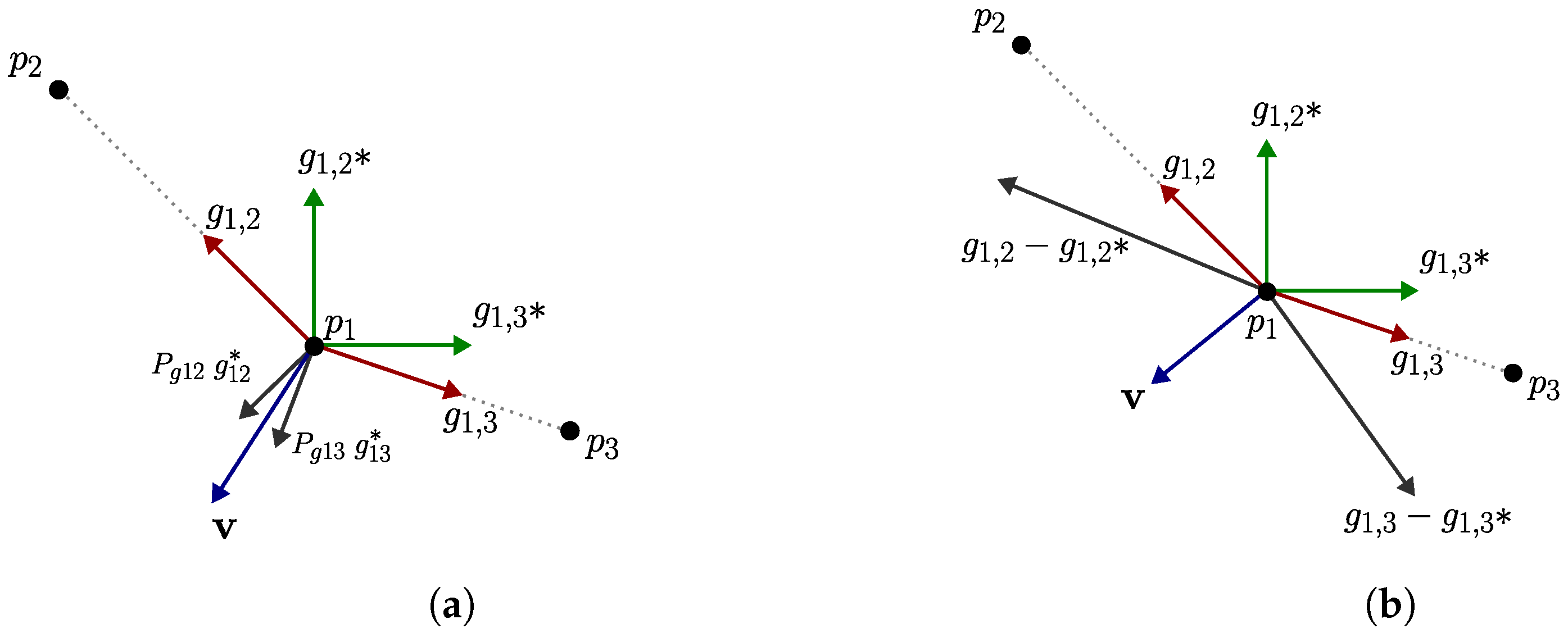 Robotics 13 00115 g005 Robotics 13 00115 g005