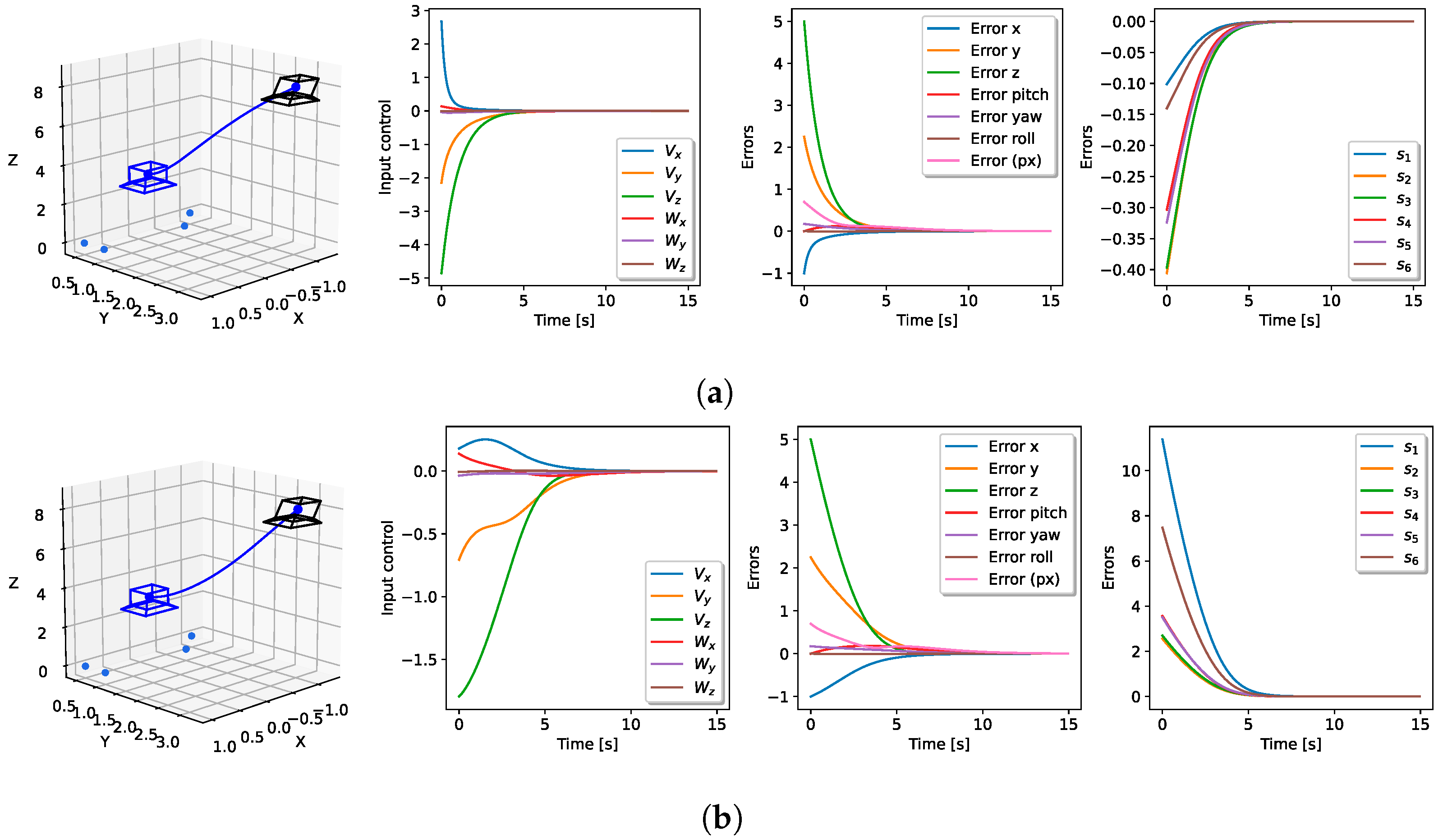 Robotics 13 00115 g007 Robotics 13 00115 g007