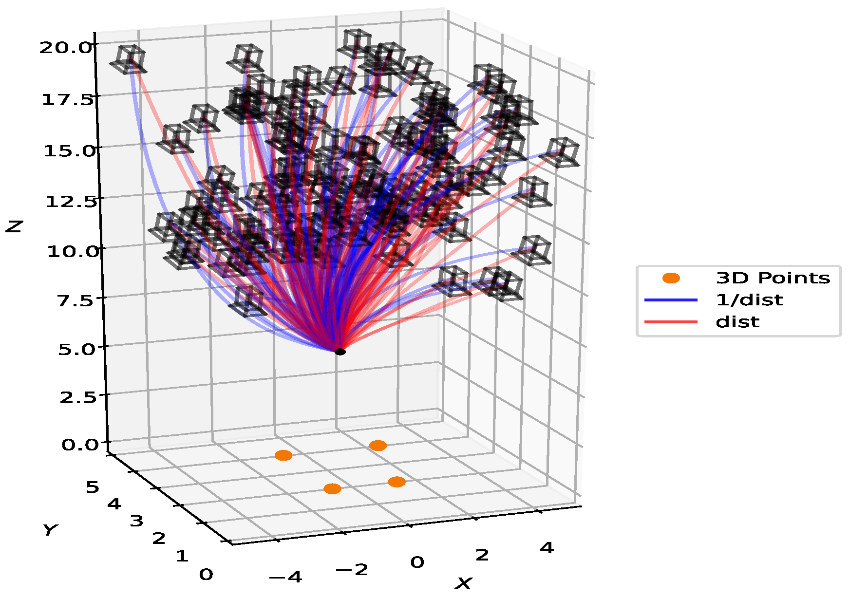 Robotics 13 00115 g008 Robotics 13 00115 g008