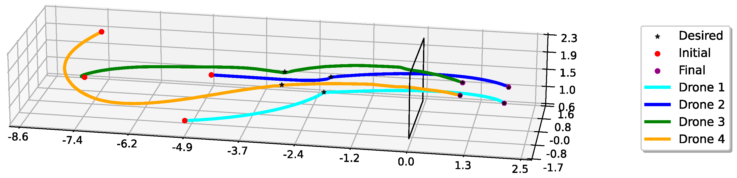 Robotics 13 00115 g013 Robotics 13 00115 g013