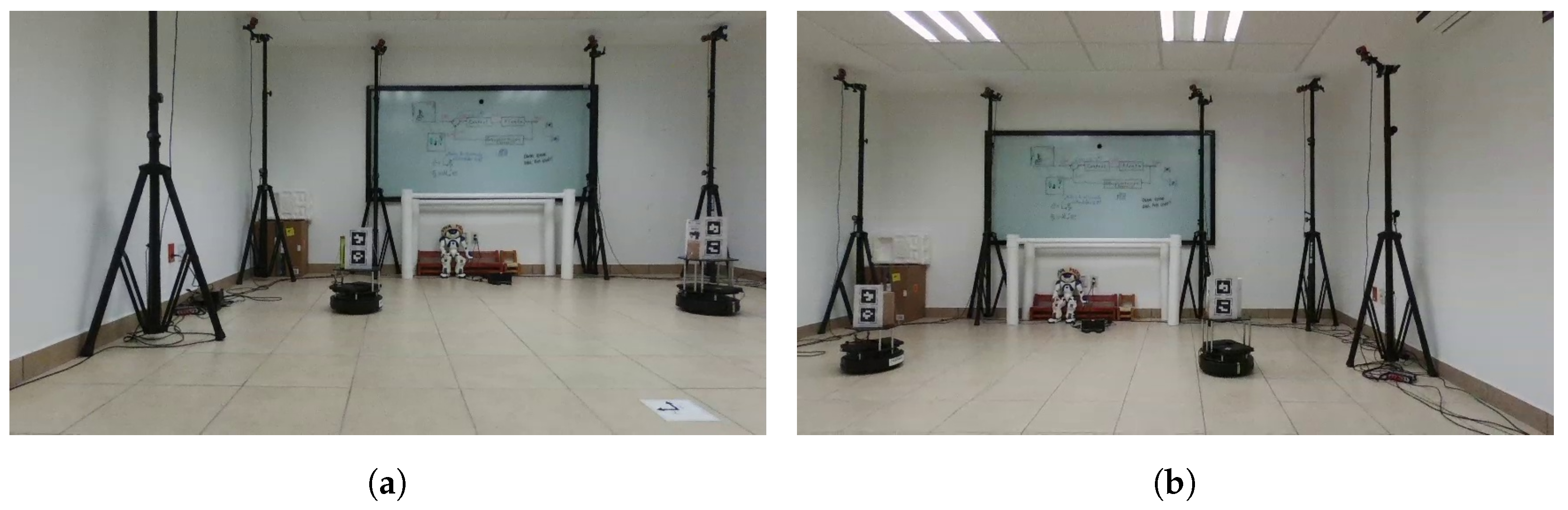 Robotics 13 00115 g020 Robotics 13 00115 g020