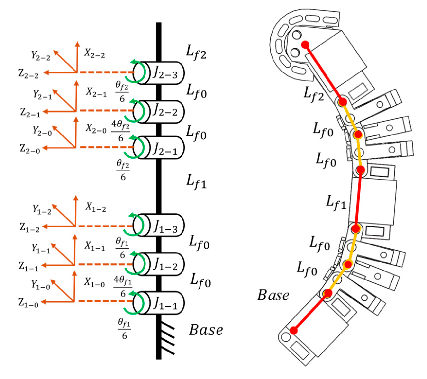 Robotics 13 00116 g004