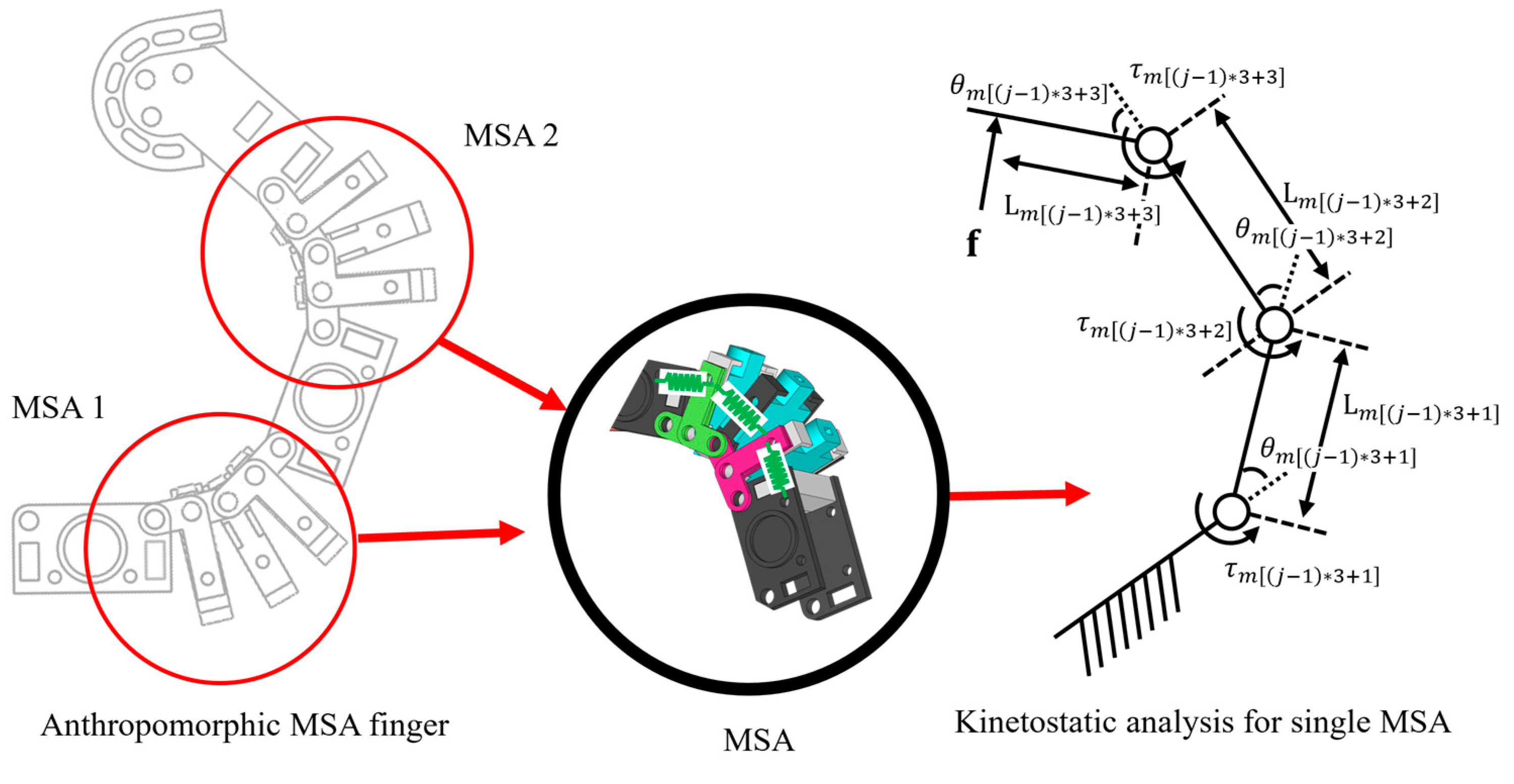 Robotics 13 00116 g005