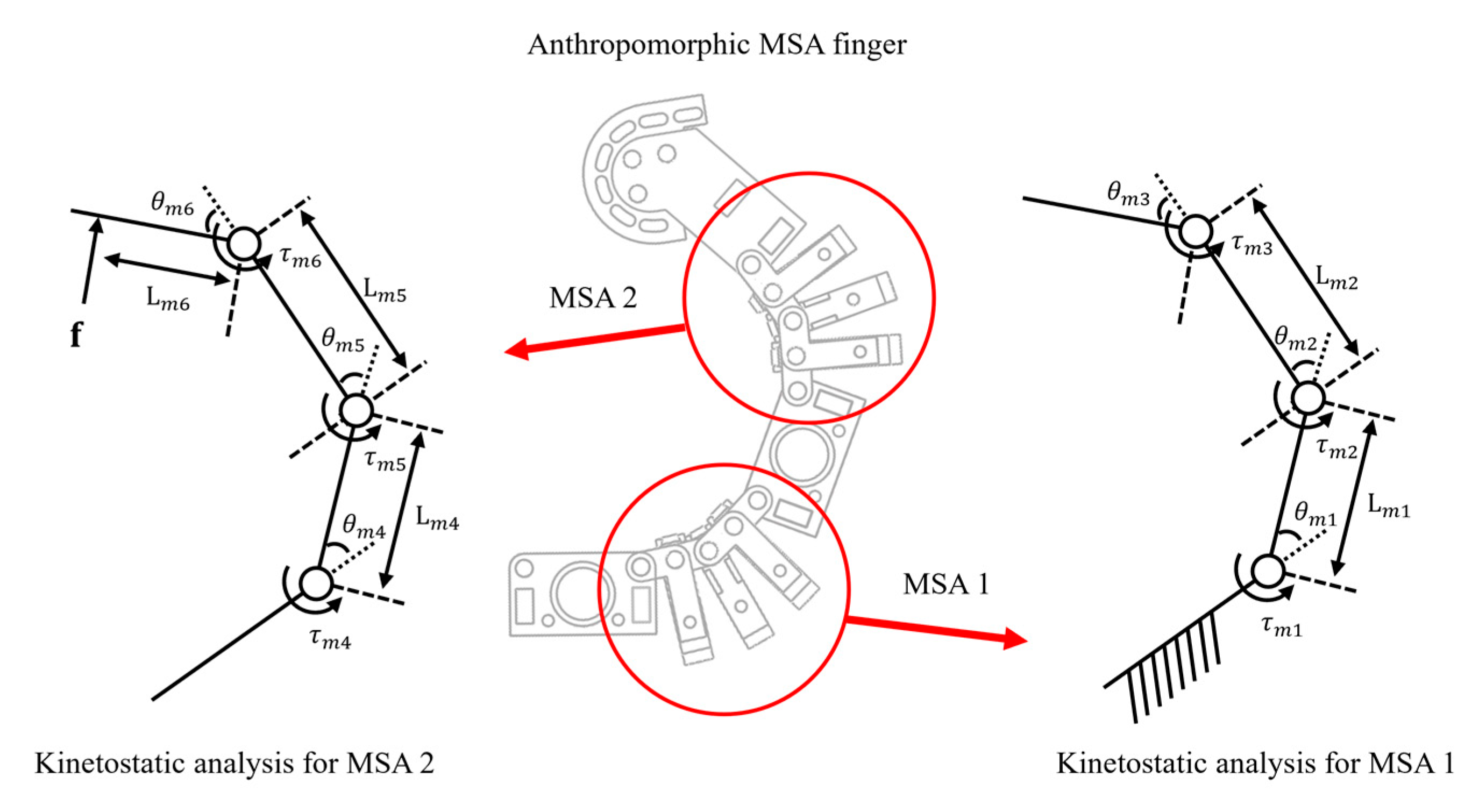 Robotics 13 00116 g006