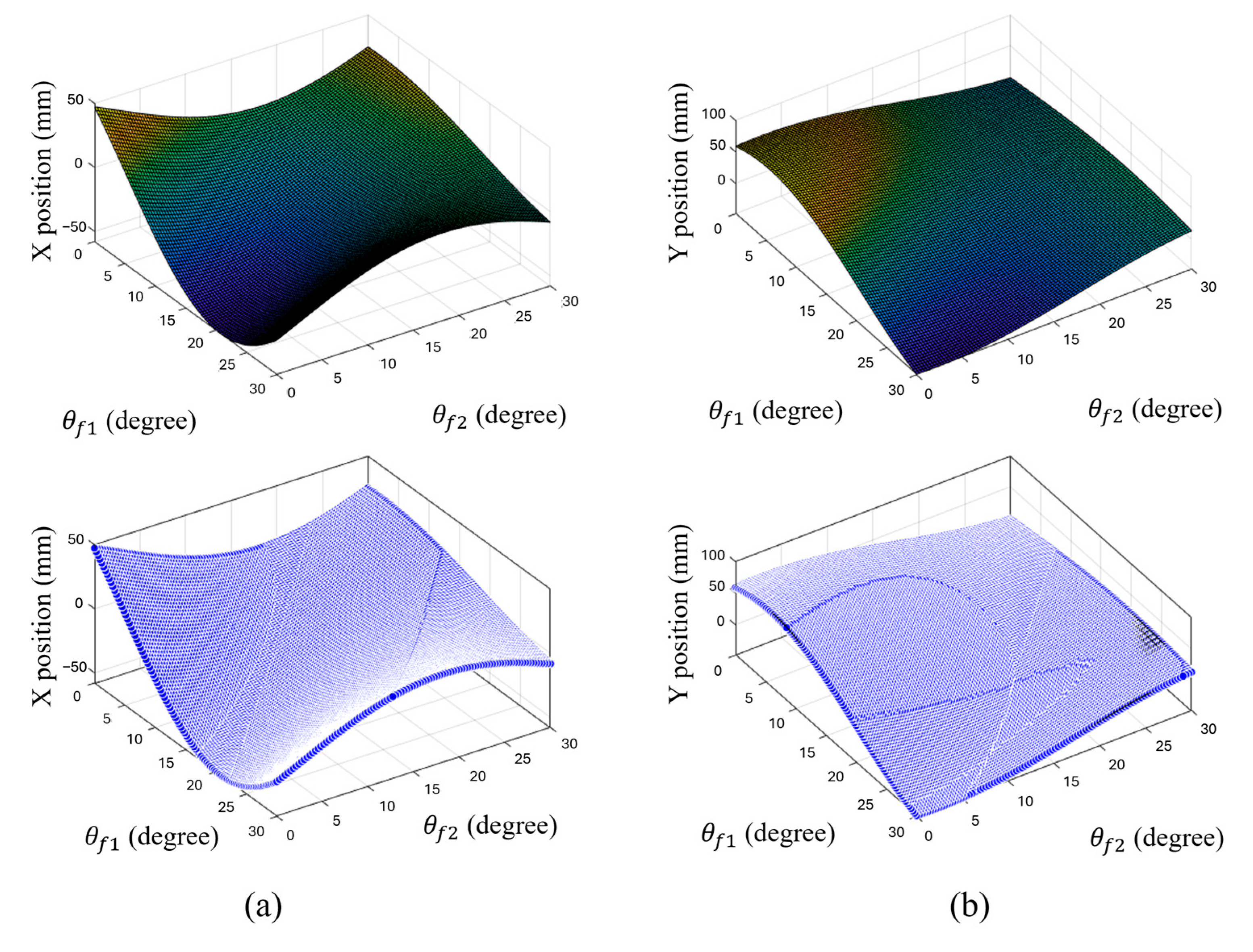 Robotics 13 00116 g012