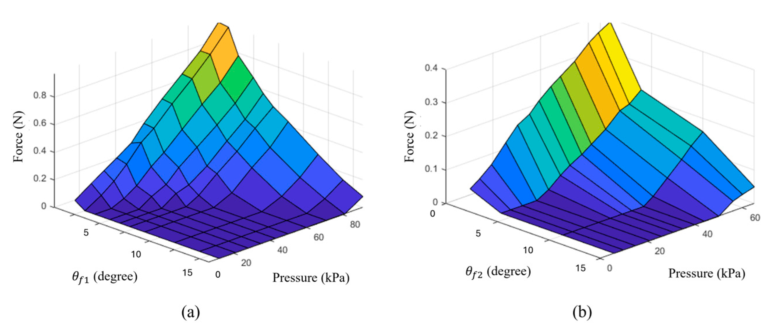 Robotics 13 00116 g015