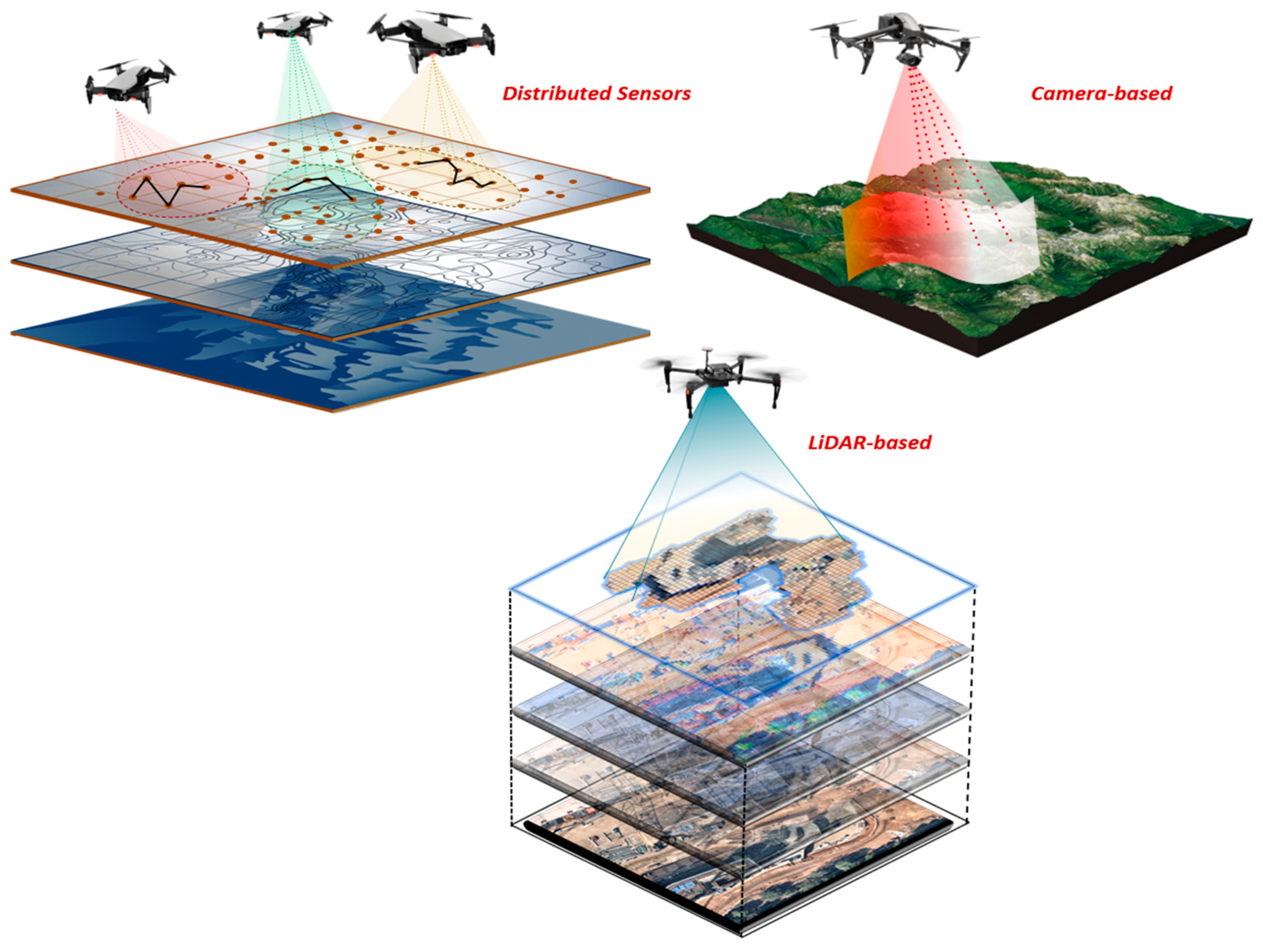 Robotics 13 00117 g006