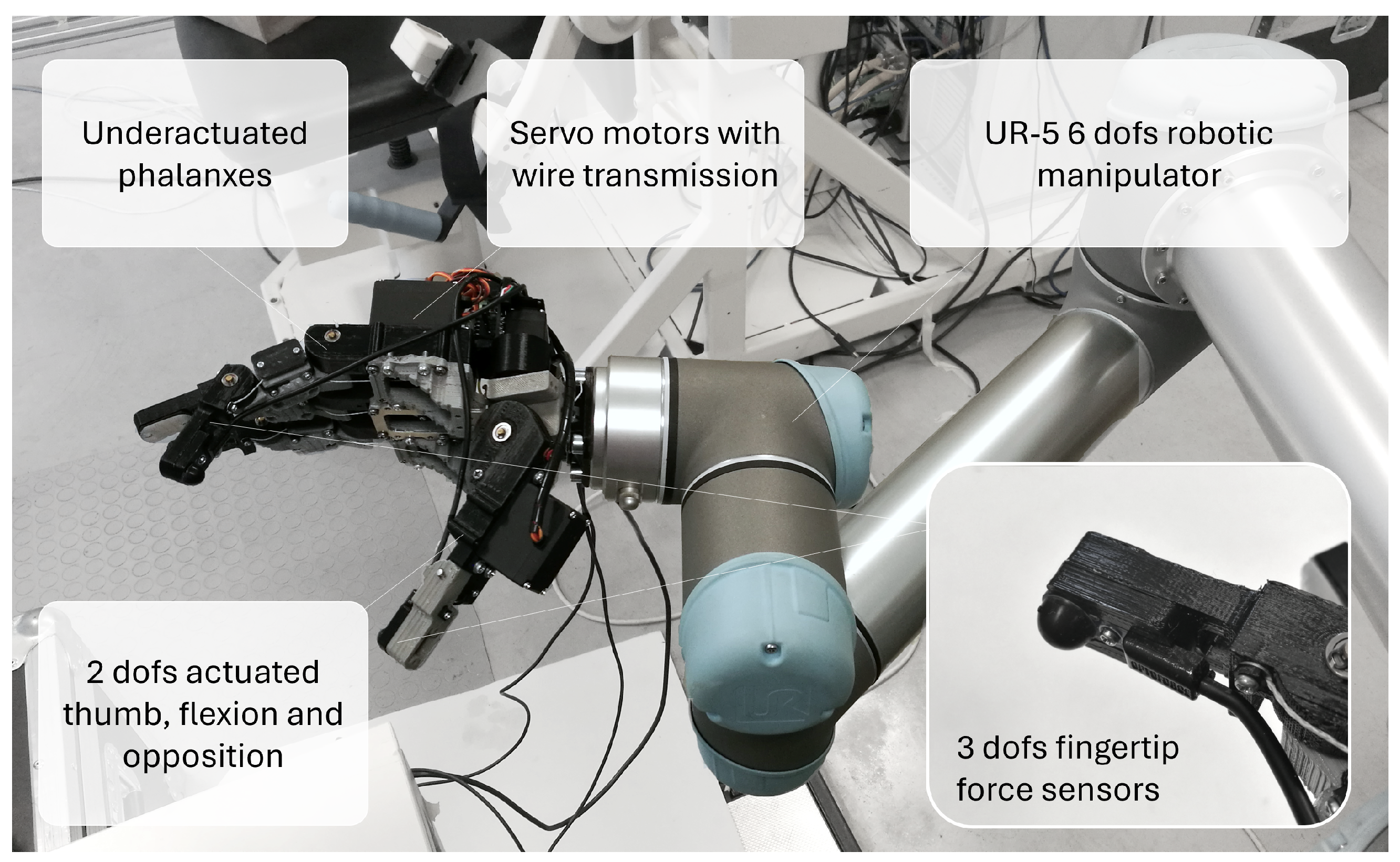 Robotics 13 00119 g003