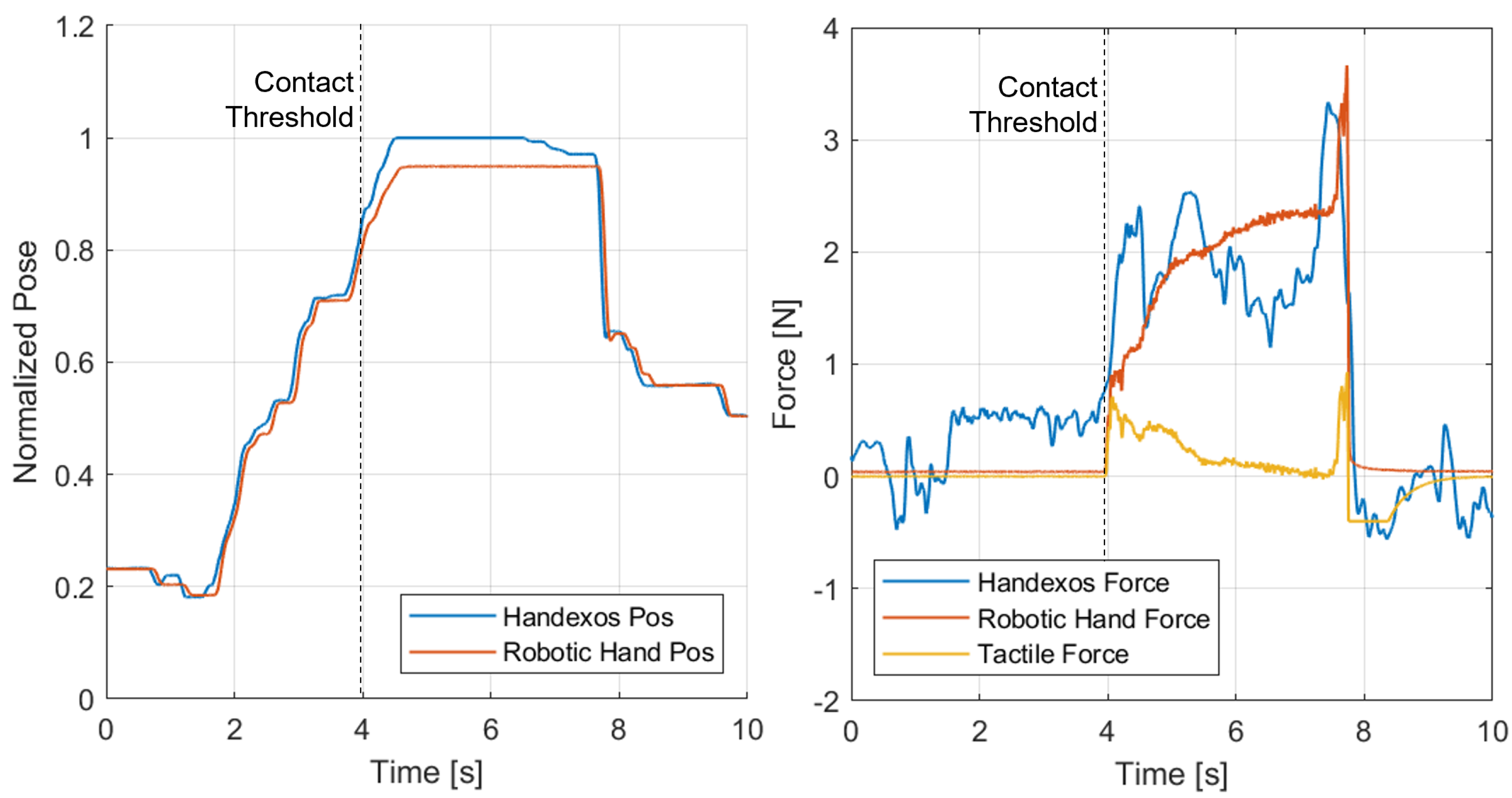 Robotics 13 00119 g007