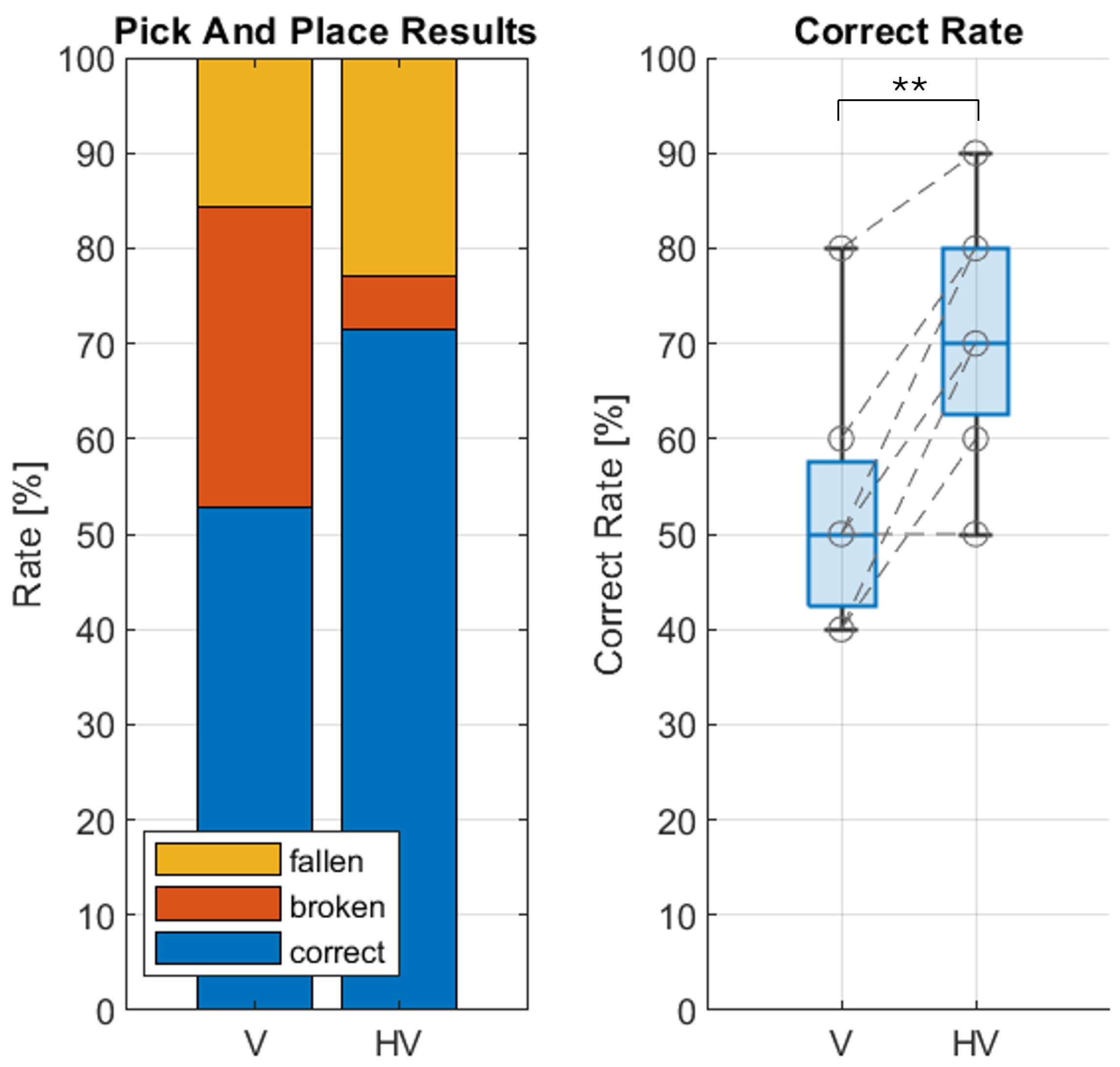 Robotics 13 00119 g008