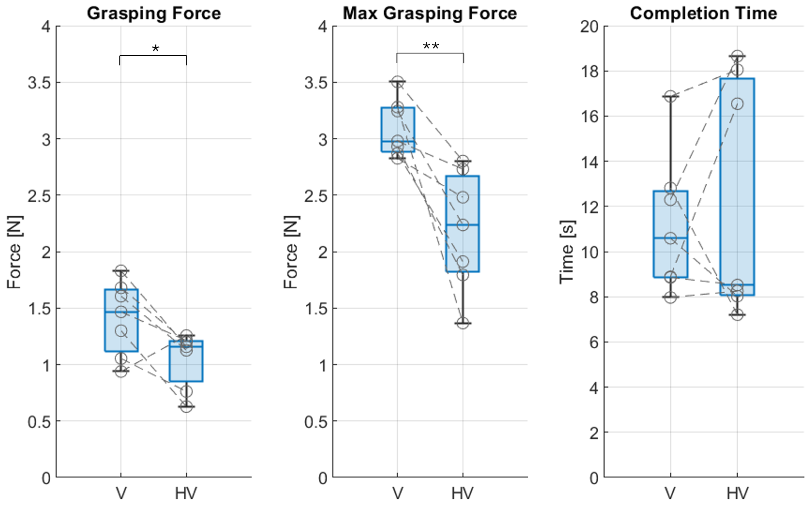 Robotics 13 00119 g009