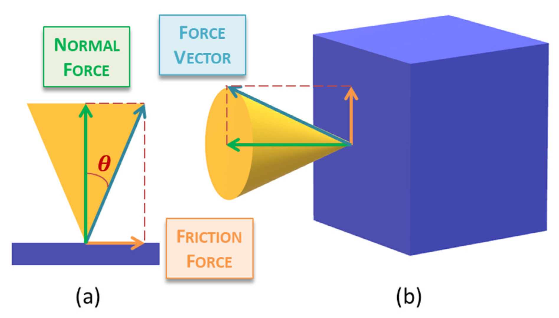 Robotics 13 00121 g008