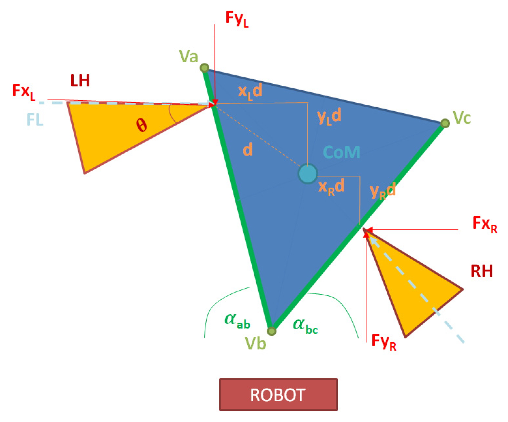 Robotics 13 00121 g010