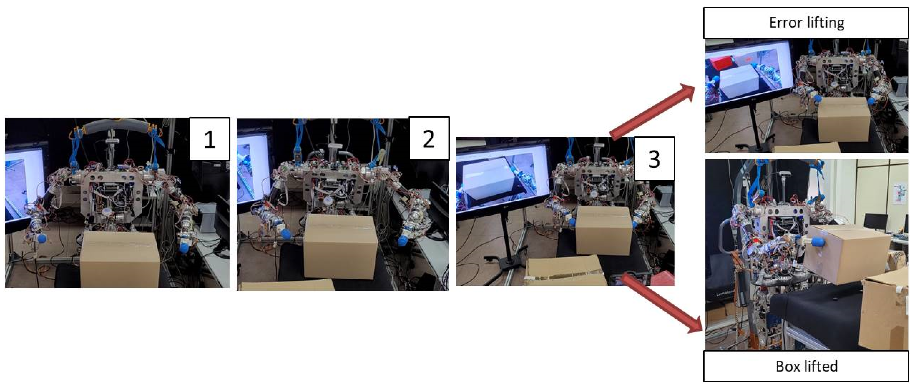 Robotics 13 00121 g015