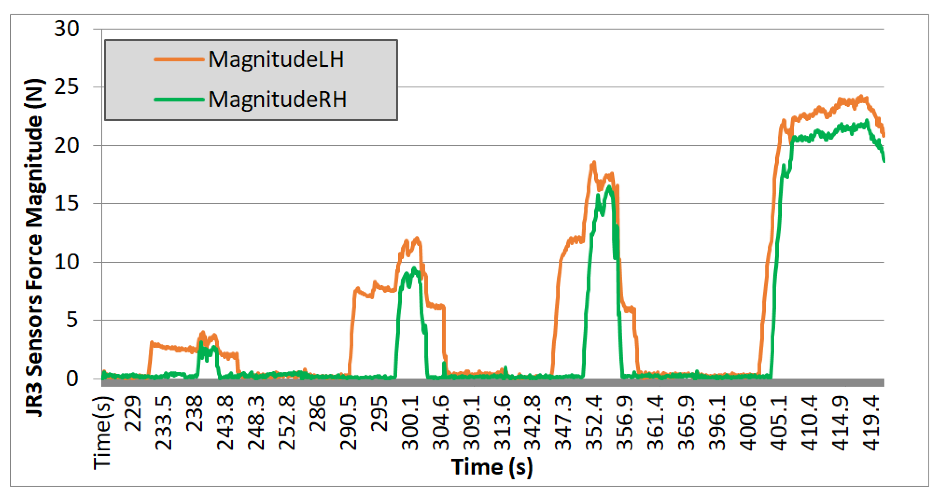 Robotics 13 00121 g017
