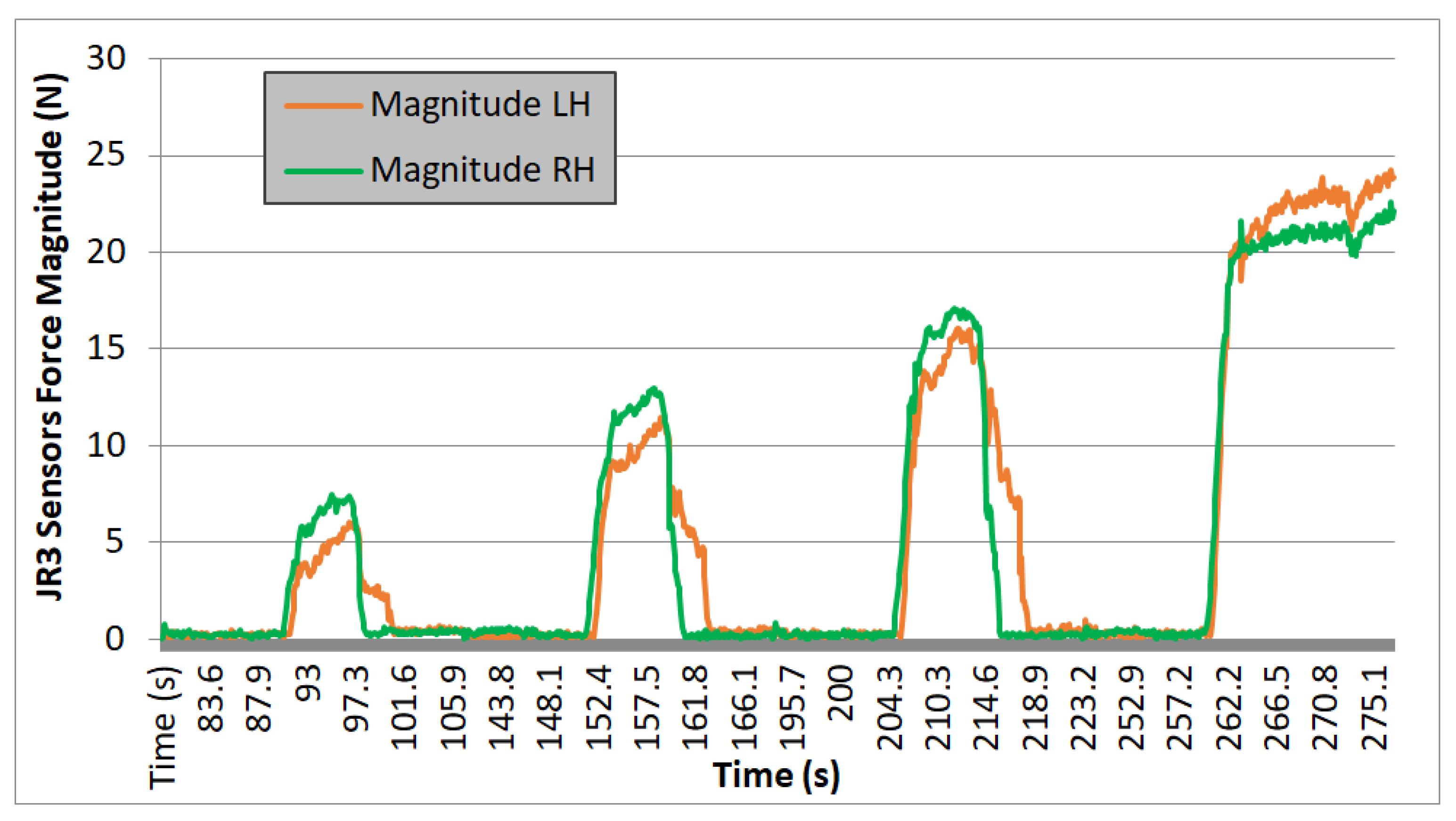 Robotics 13 00121 g018