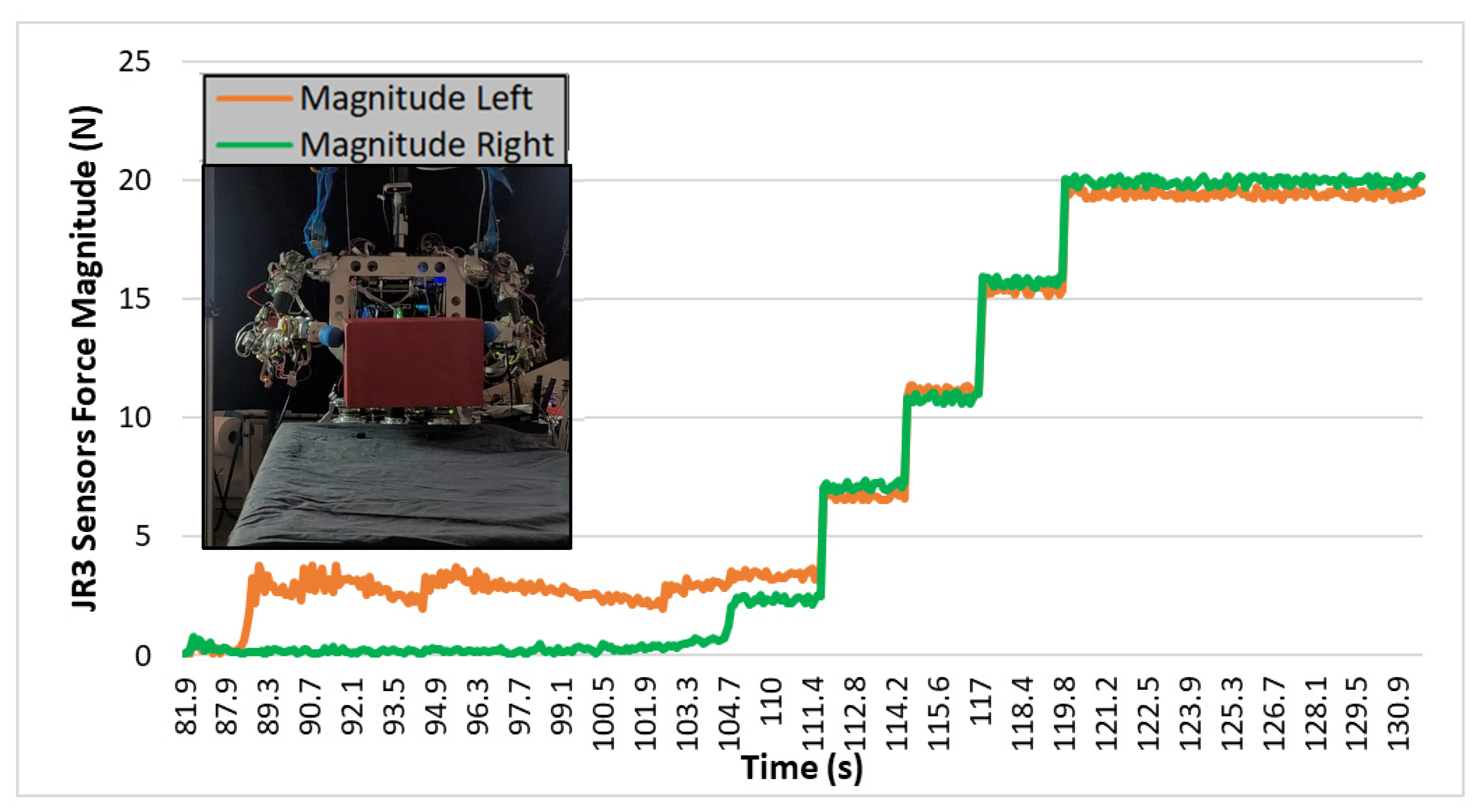 Robotics 13 00121 g019