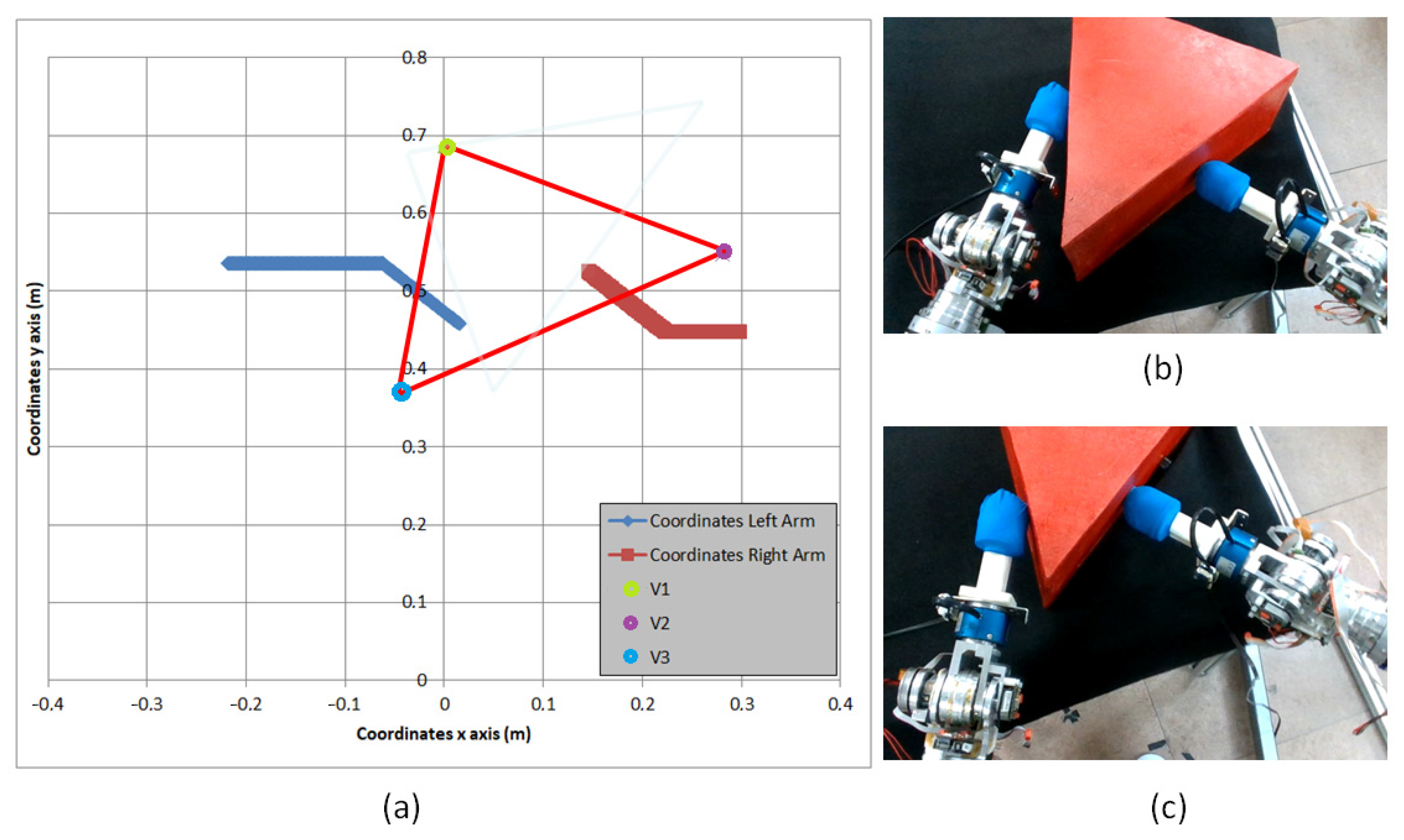 Robotics 13 00121 g021
