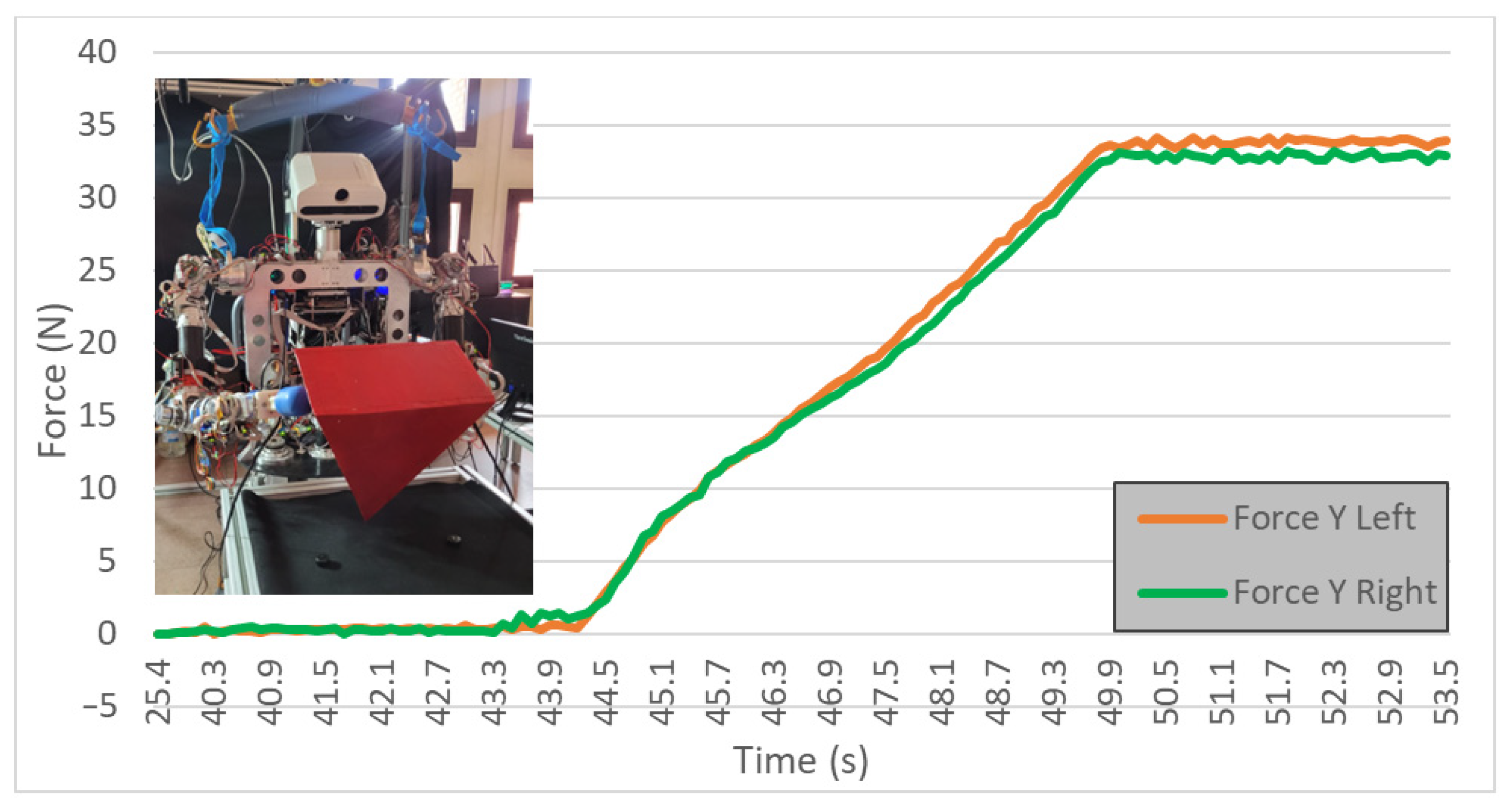 Robotics 13 00121 g024