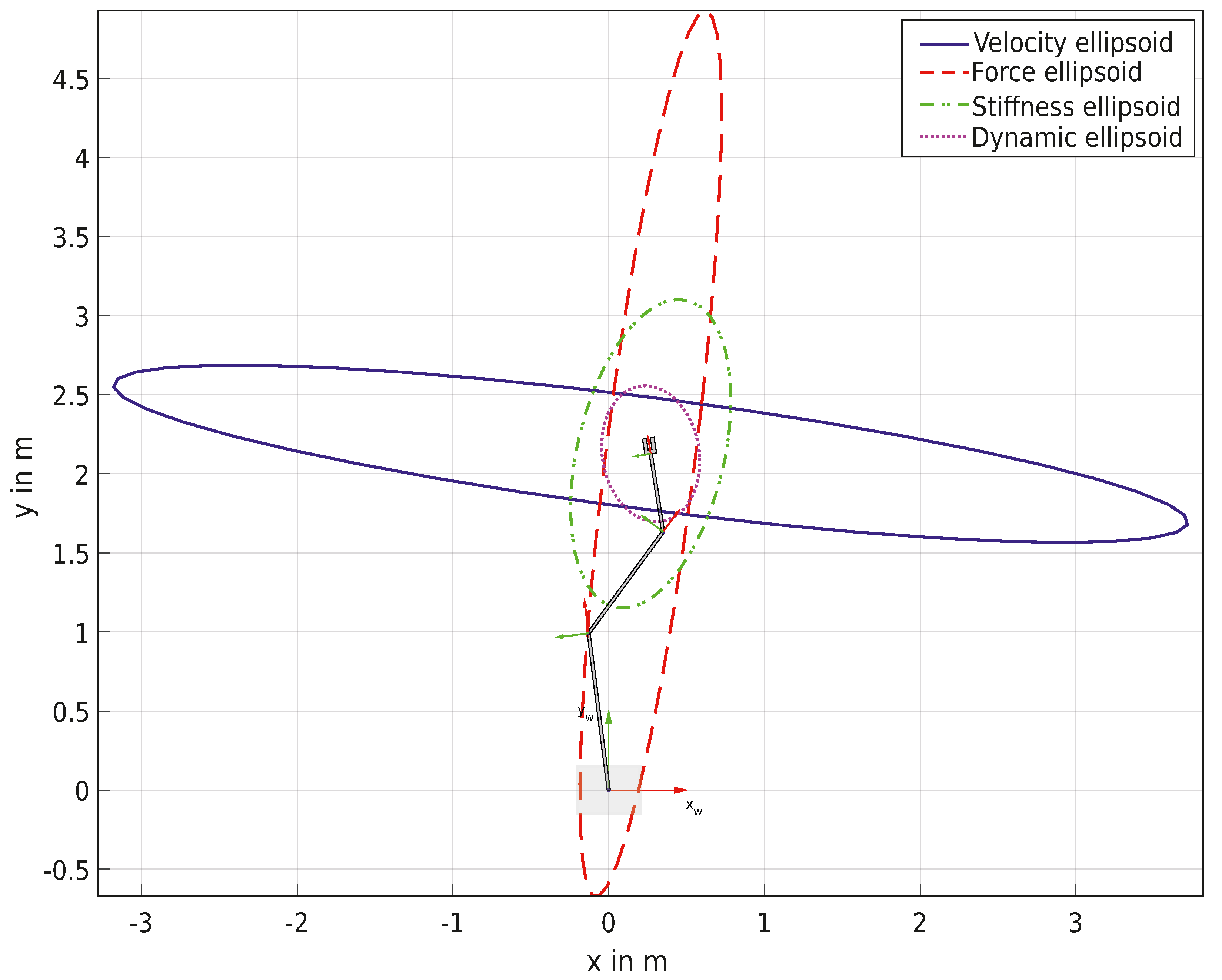 Robotics 13 00122 g001