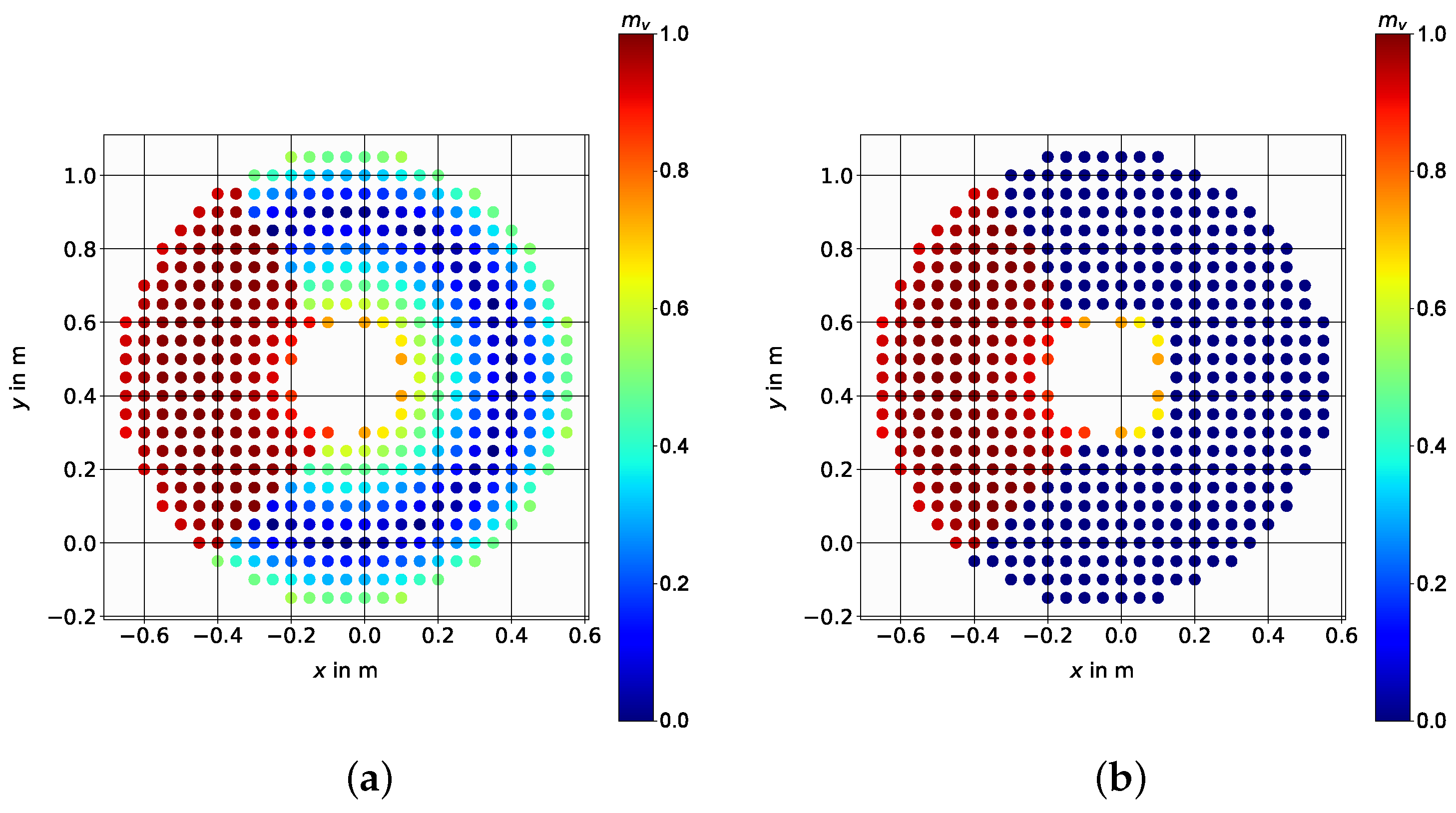 Robotics 13 00122 g003