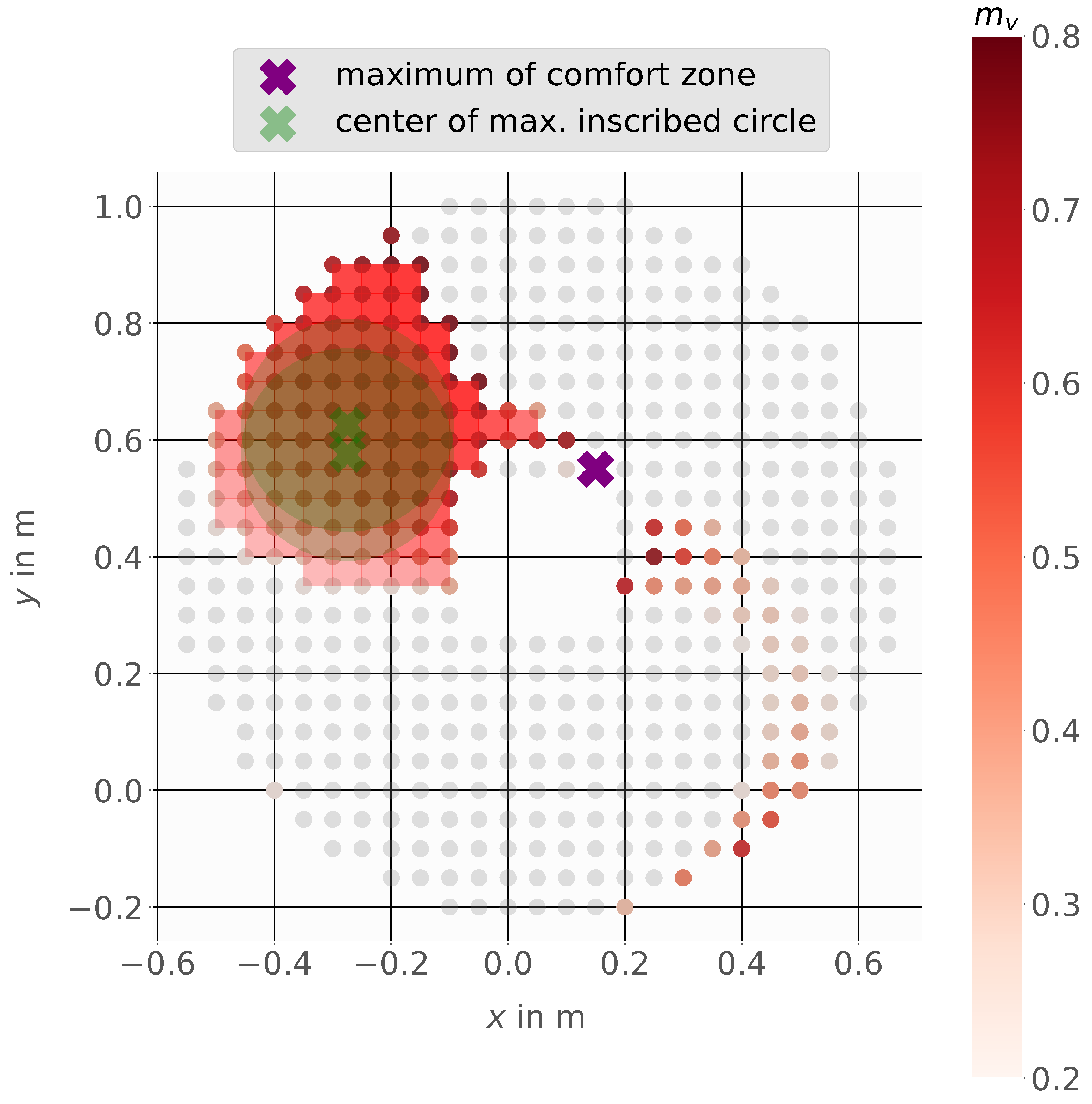 Robotics 13 00122 g005