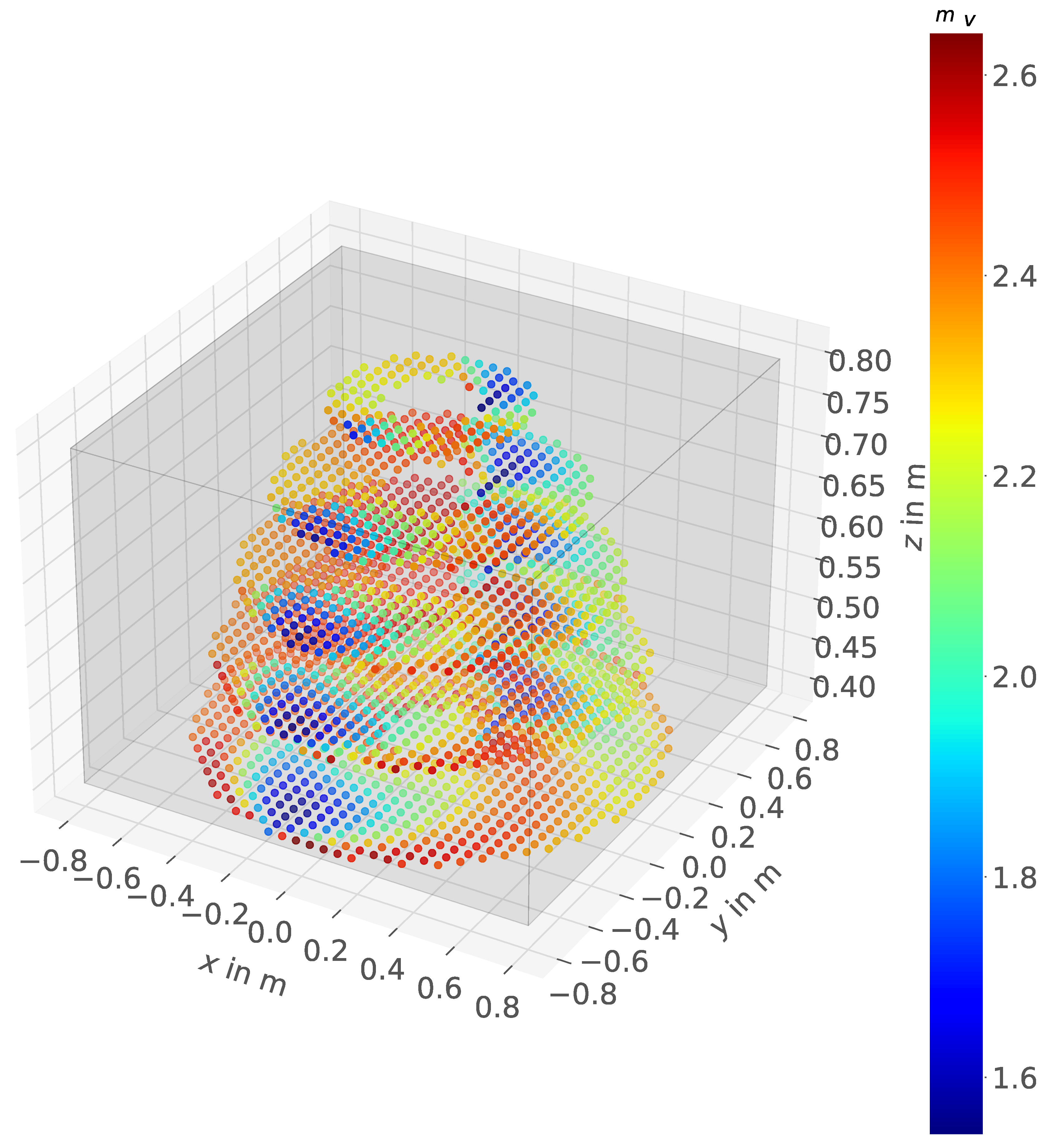 Robotics 13 00122 g006