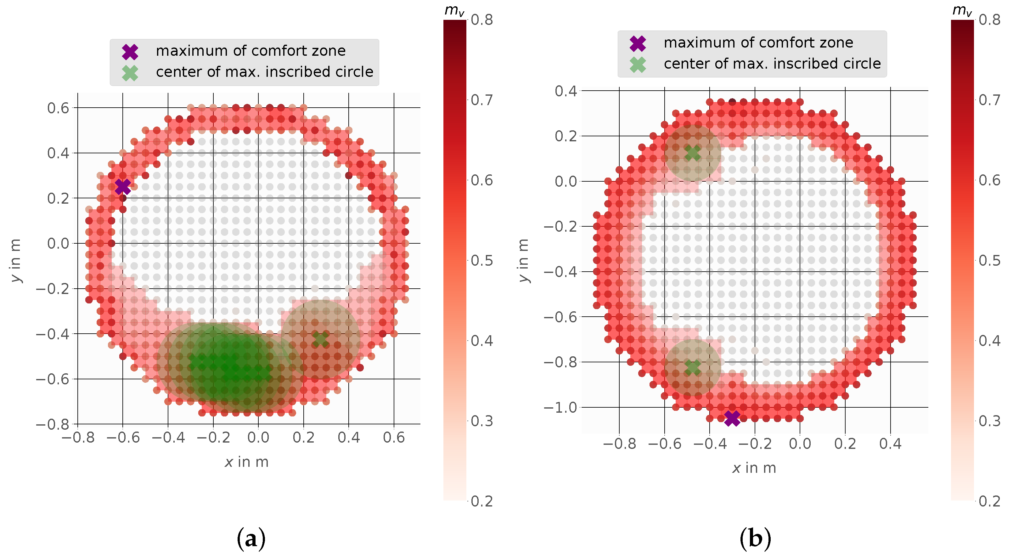 Robotics 13 00122 g011