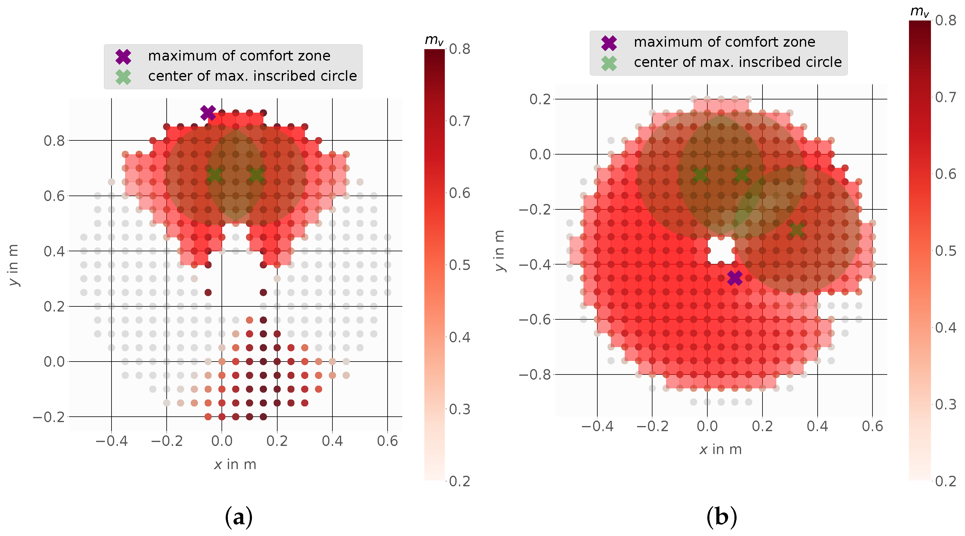 Robotics 13 00122 g015