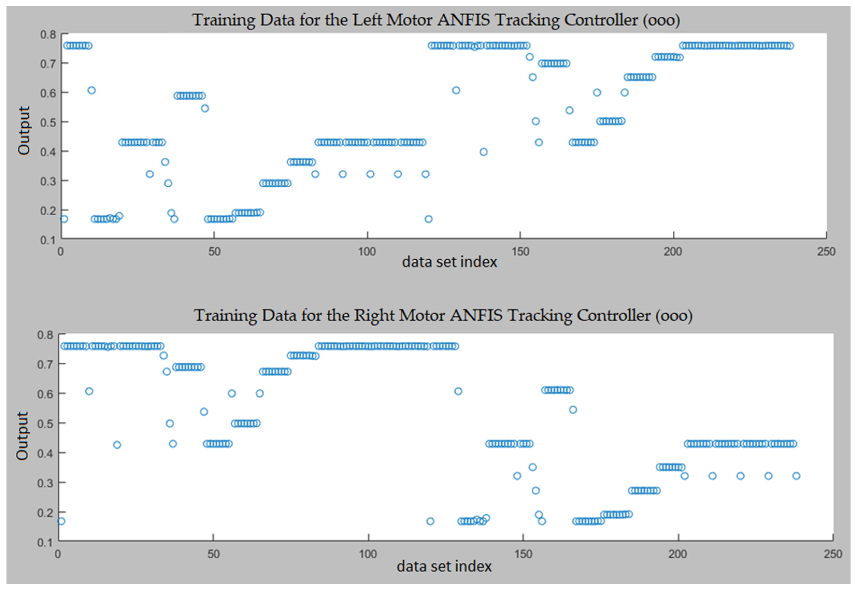 Robotics 13 00124 g006