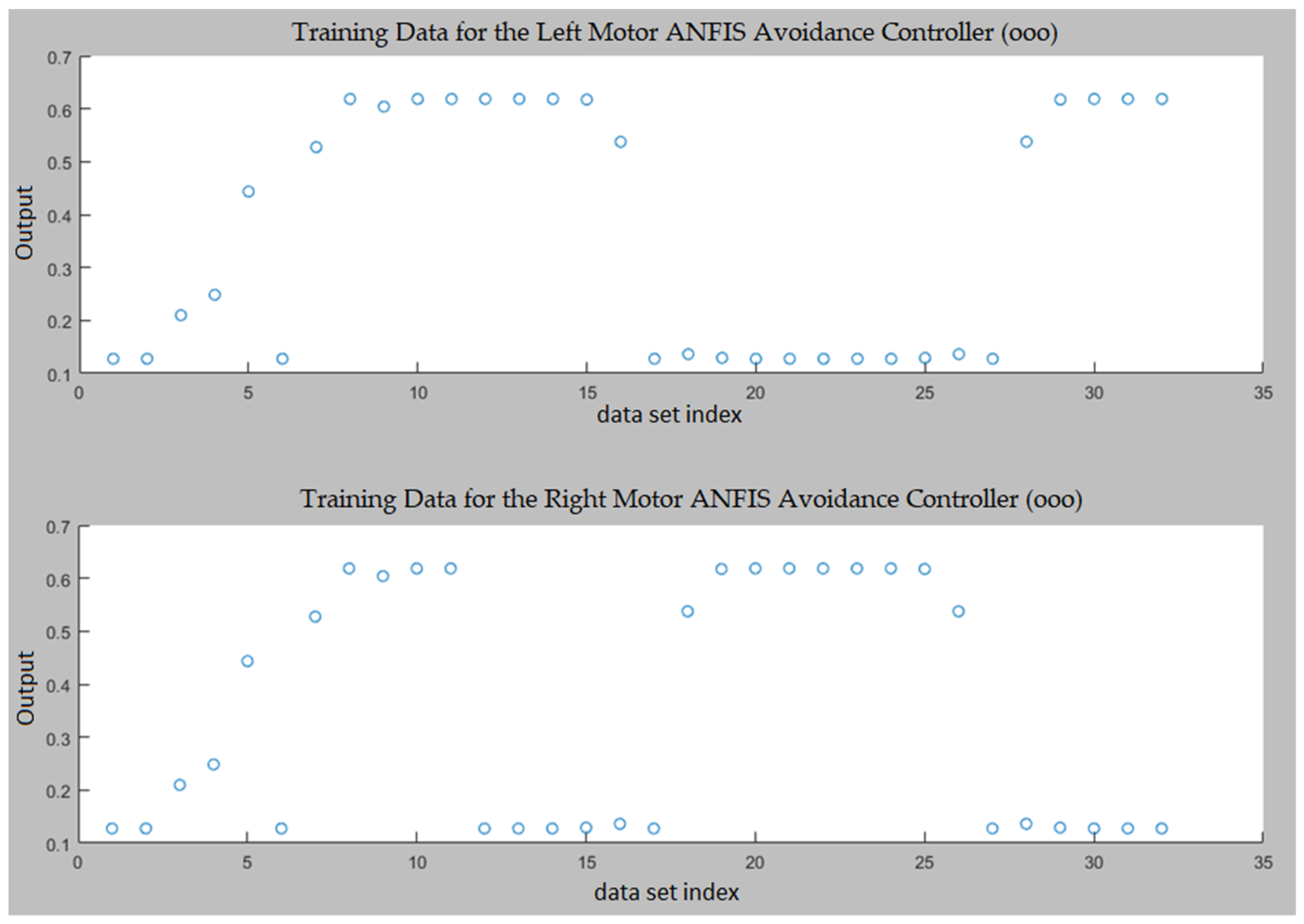 Robotics 13 00124 g012