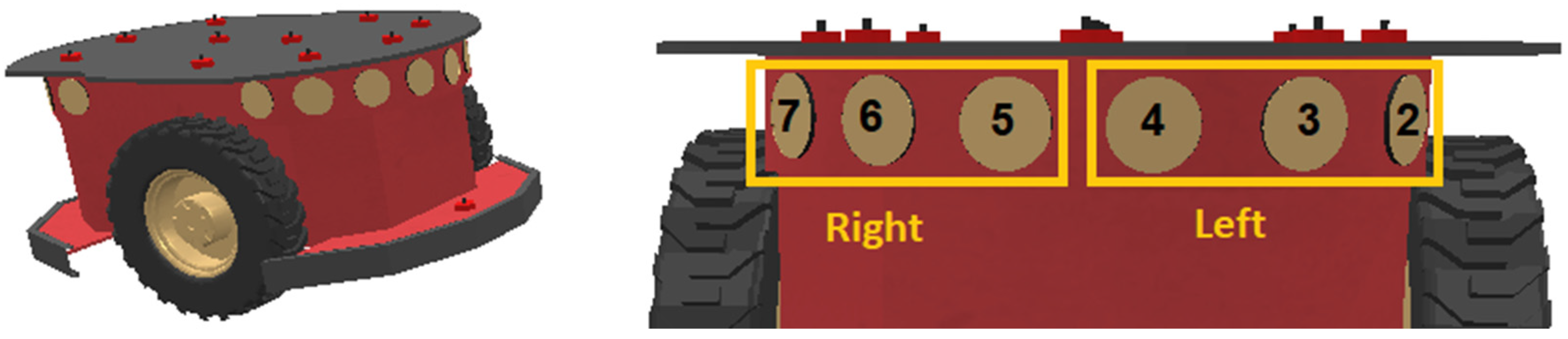 Robotics 13 00124 g016