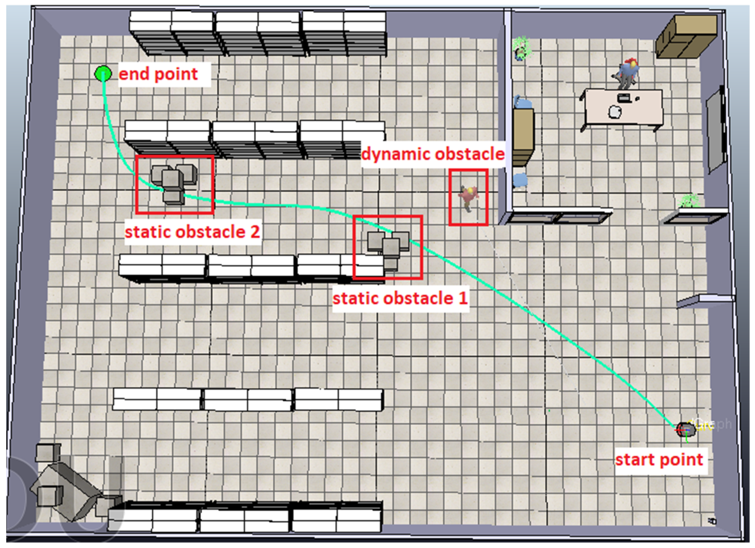 Robotics 13 00124 g018