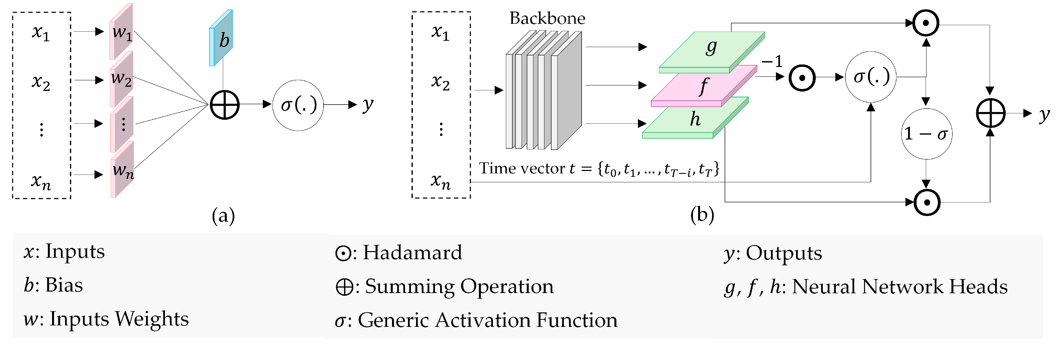 Robotics 13 00126 g001