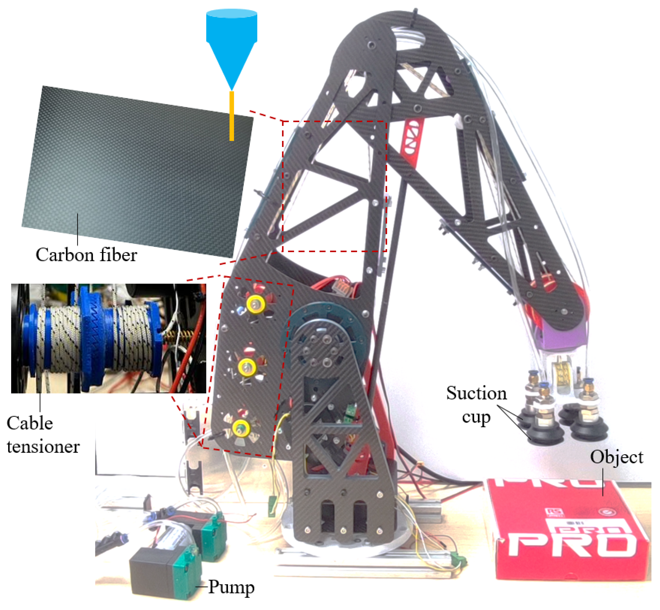 Low-Cost Cable-Driven Robot Arm with Low-Inertia Movement and Long-Term ...