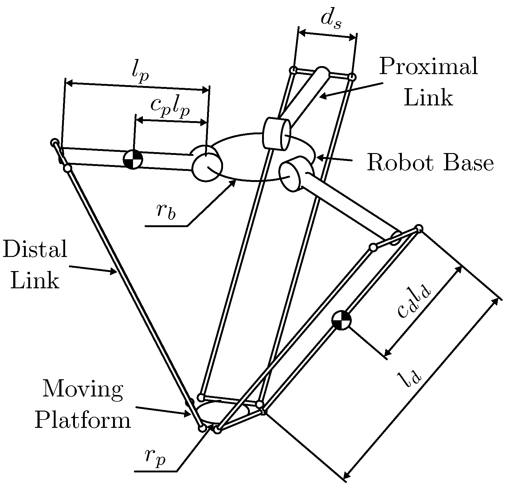Robotics 13 00129 g007