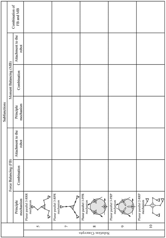 Robotics 13 00129 g0a2