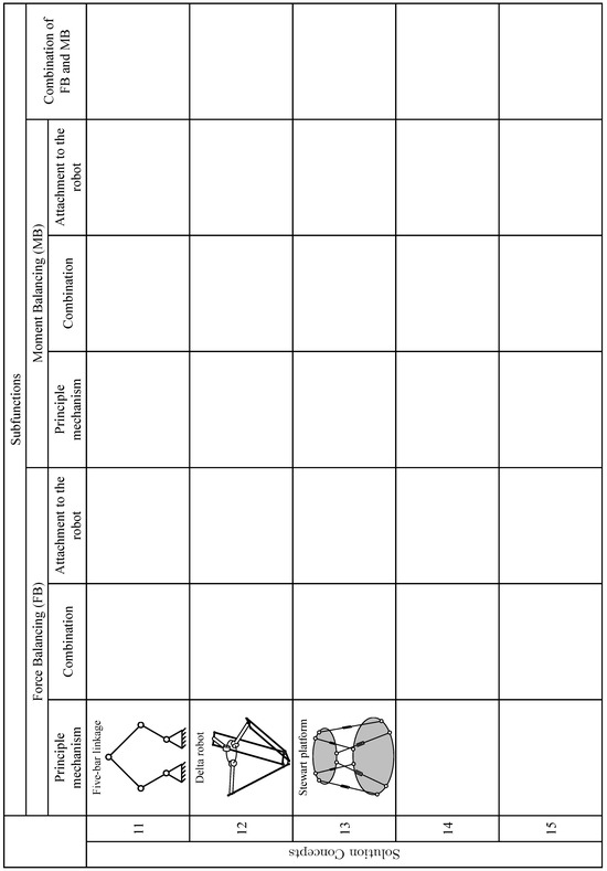 Robotics 13 00129 g0a3